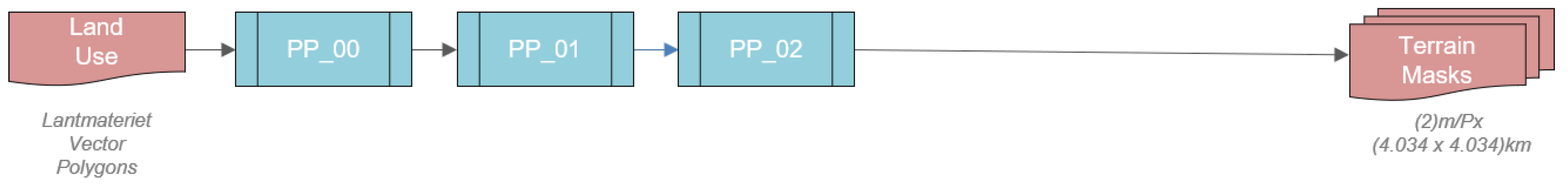 Remotesensing 16 01939 g005