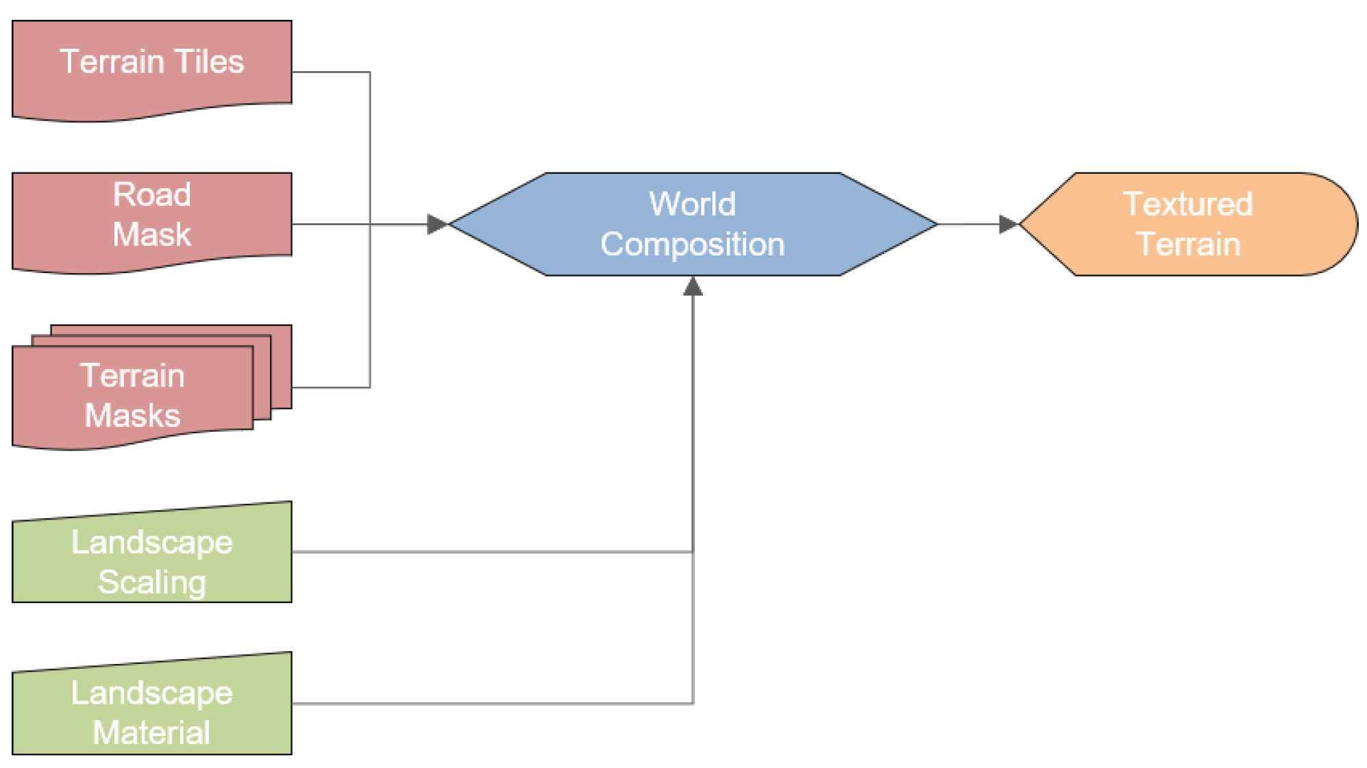 Remotesensing 16 01939 g007
