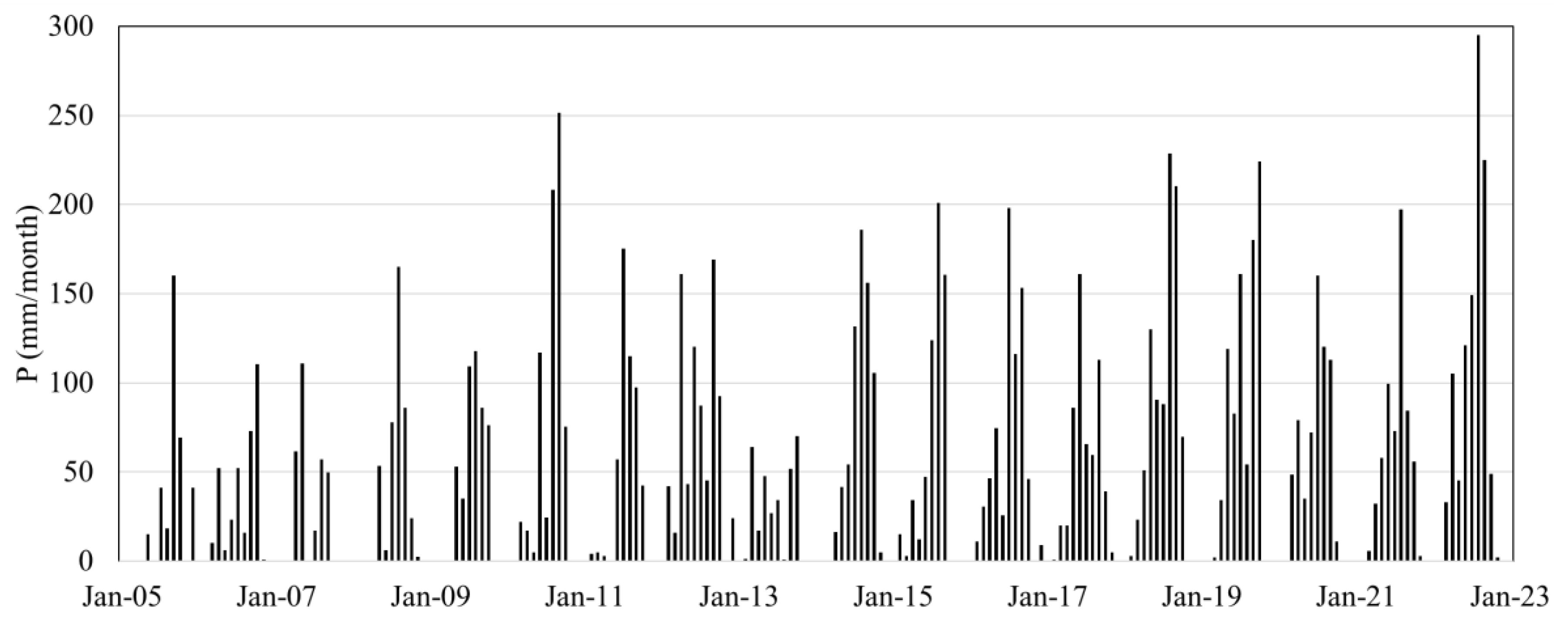 Remotesensing 16 01942 g002