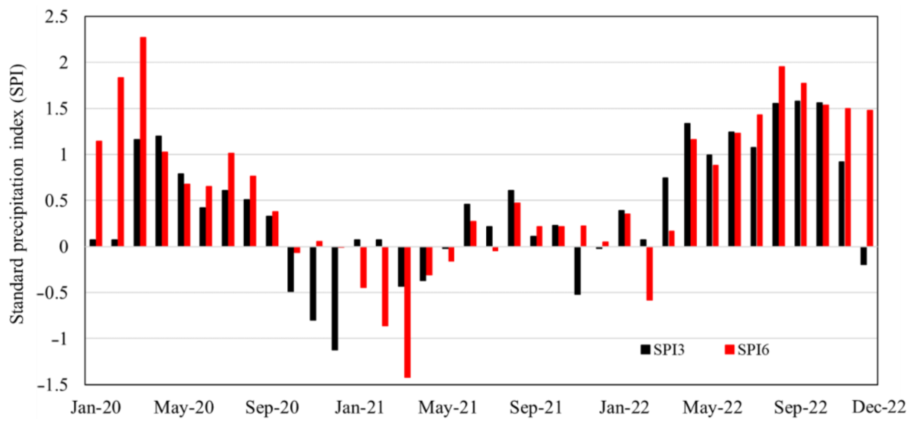 Remotesensing 16 01942 g012