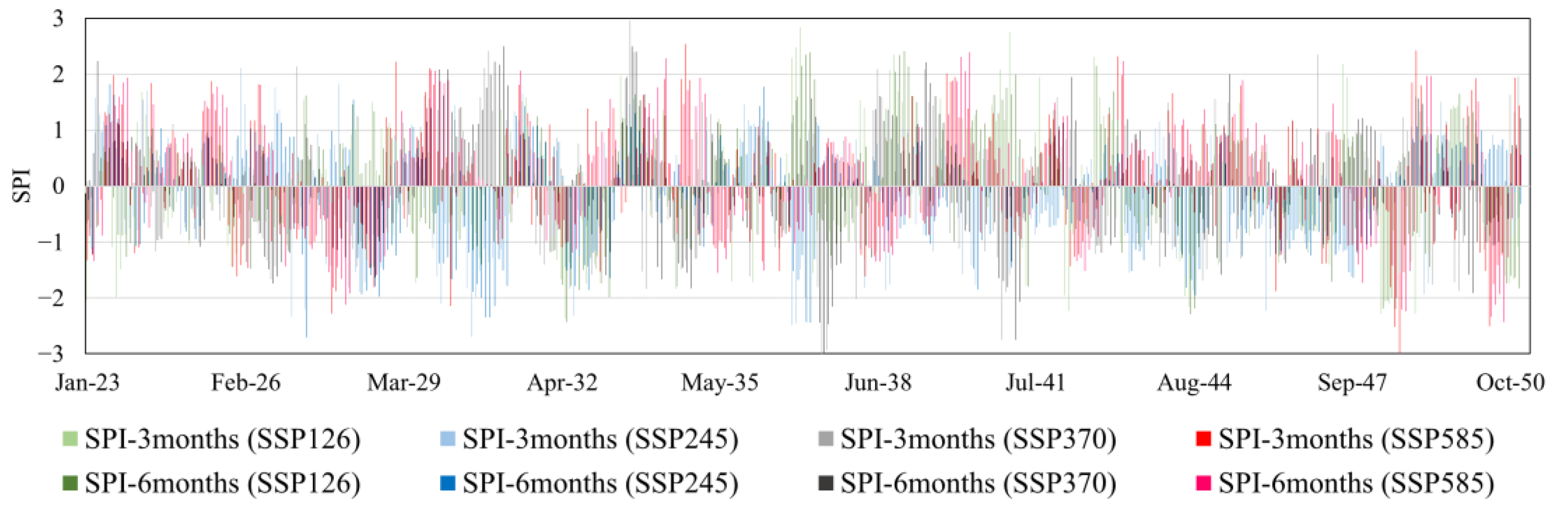Remotesensing 16 01942 g016