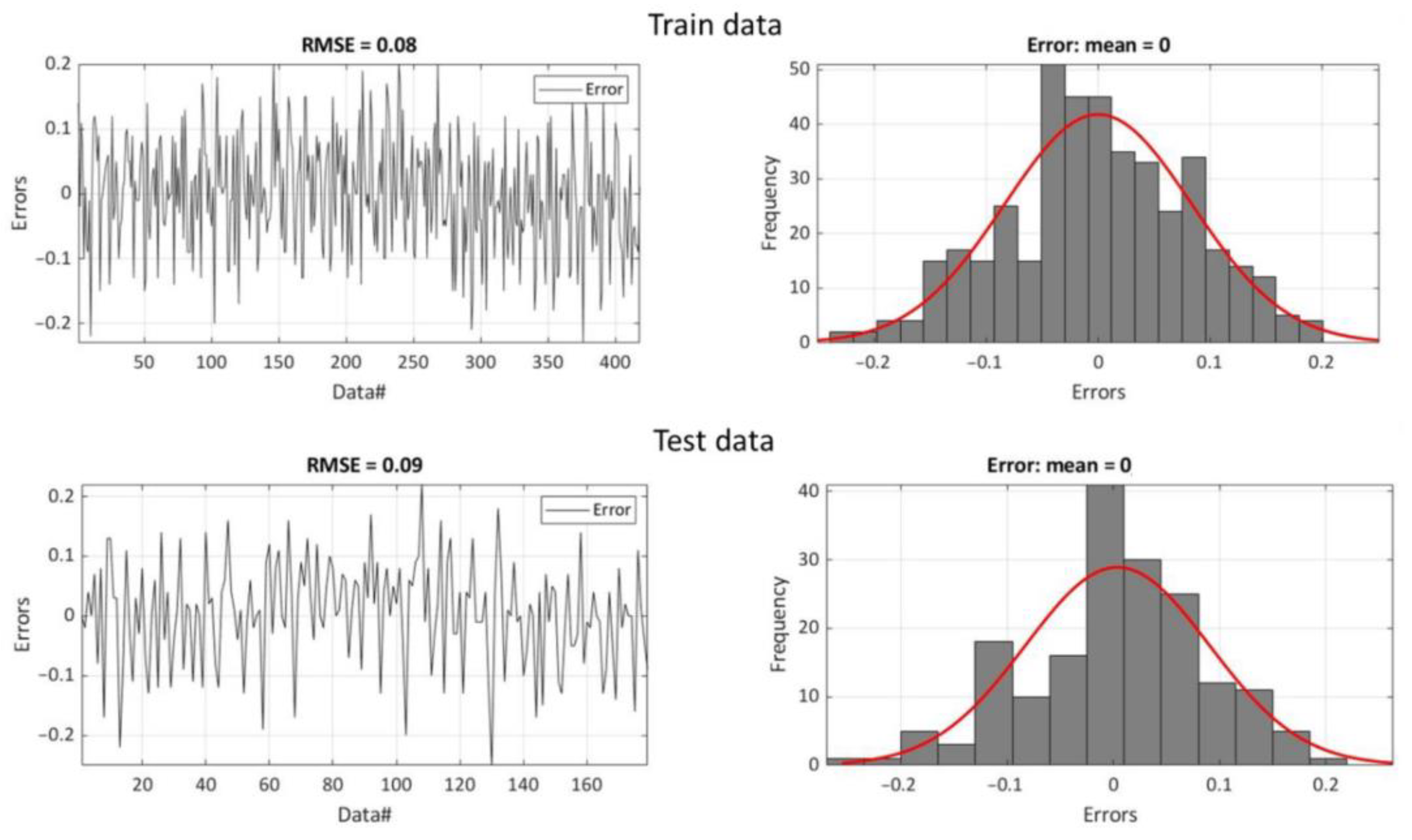 Remotesensing 16 01942 g019