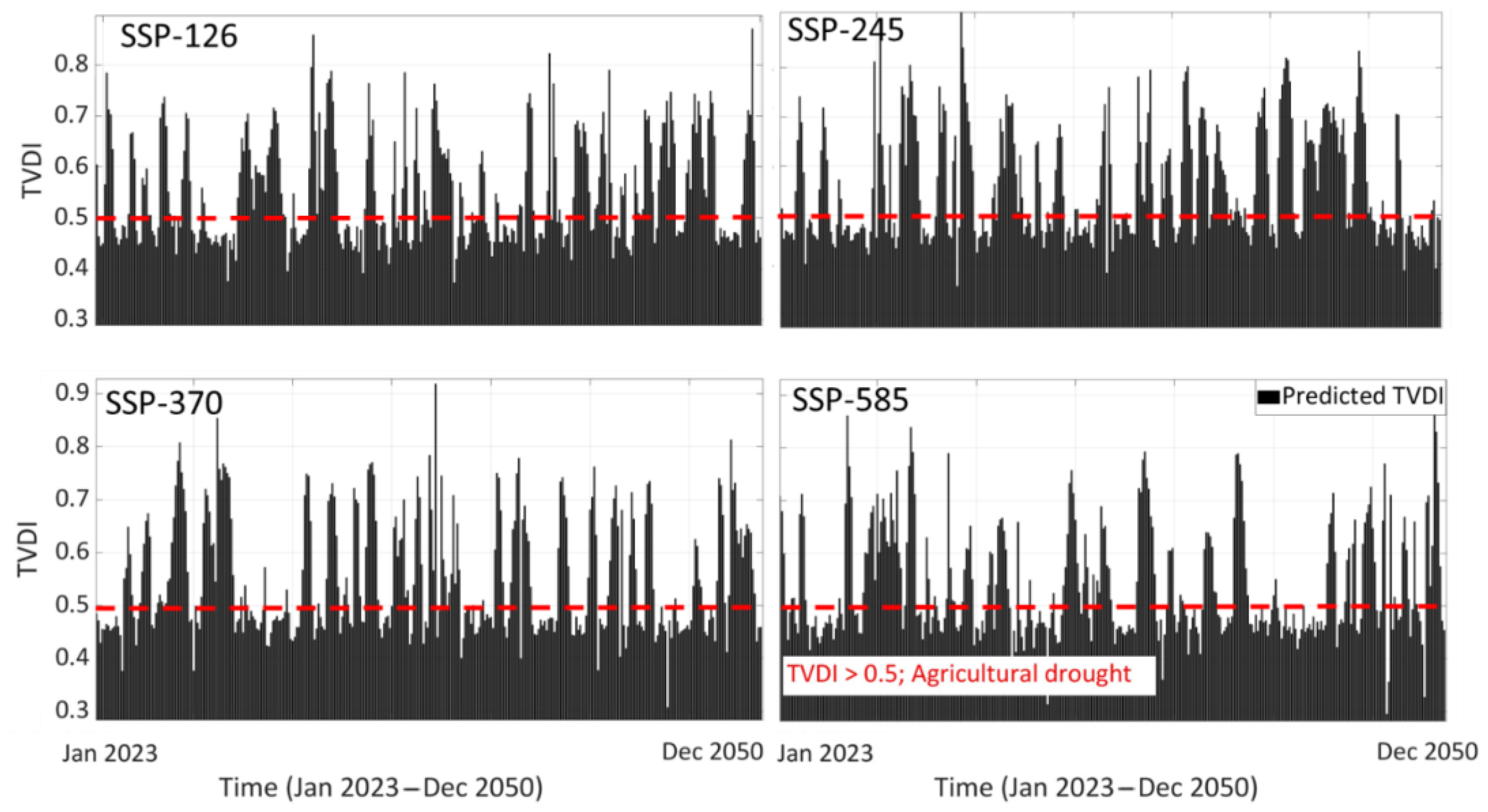 Remotesensing 16 01942 g020