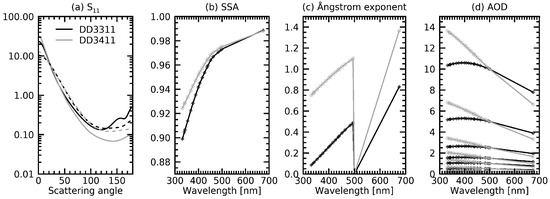 Remotesensing 16 01945 g0a1