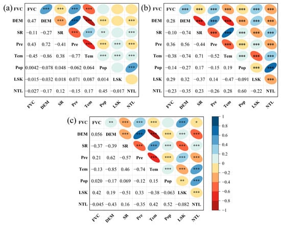 Remotesensing 16 01952 g0a2