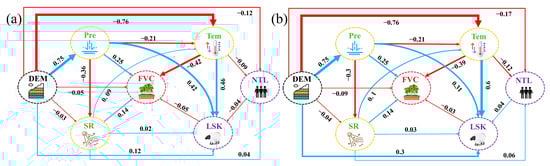 Remotesensing 16 01952 g0a3