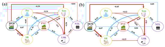Remotesensing 16 01952 g0a4