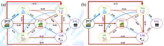 Remotesensing 16 01952 g0a5