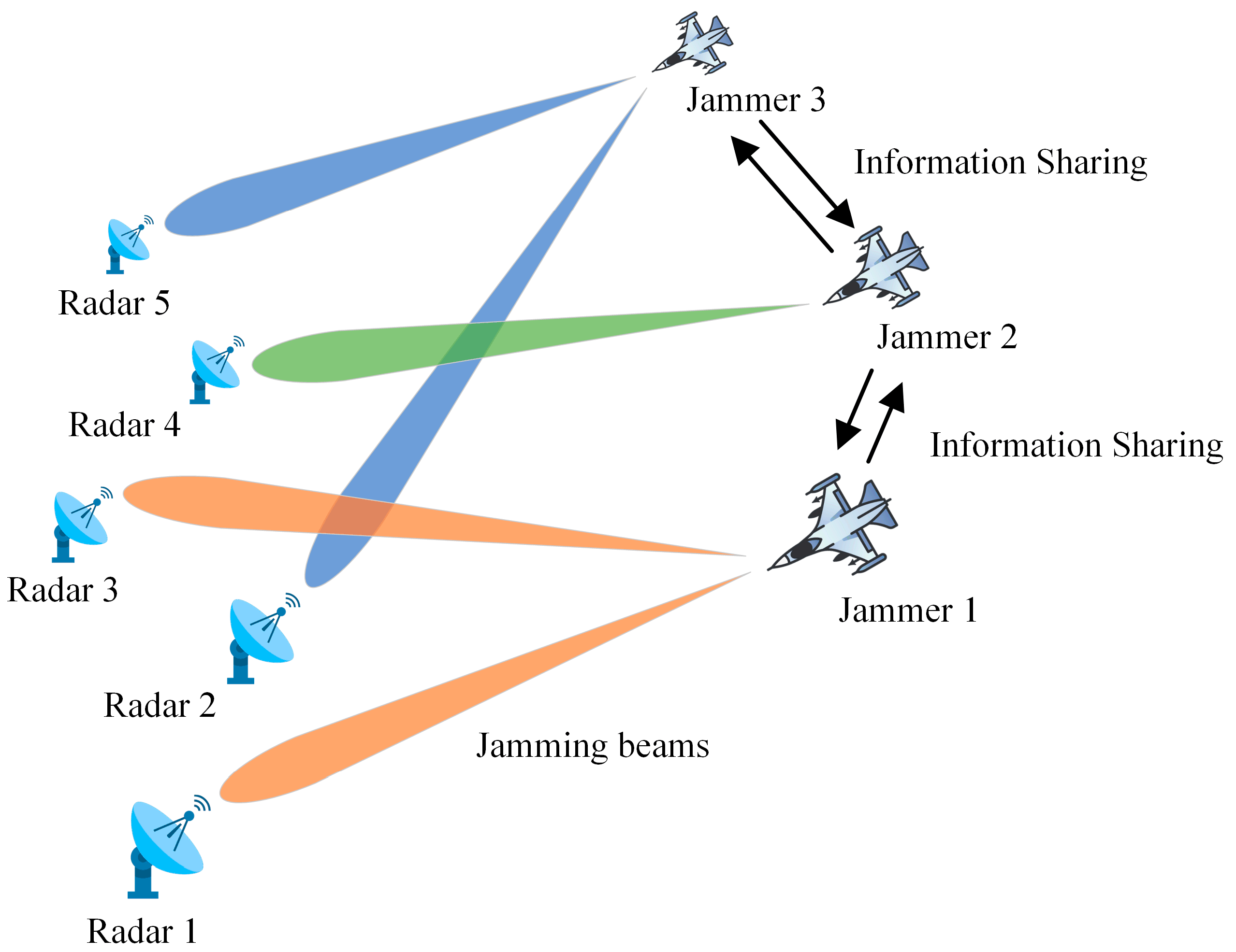 Remotesensing 16 01955 g001