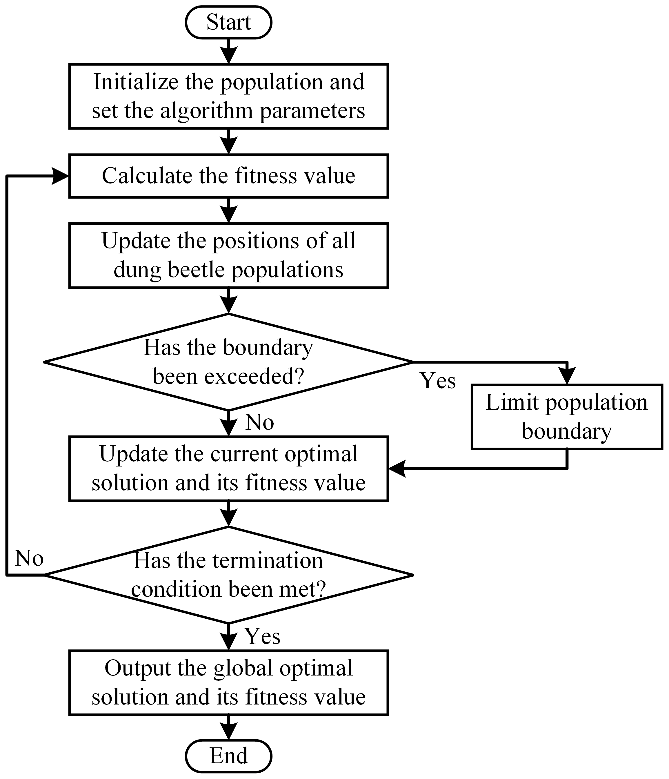 Remotesensing 16 01955 g004