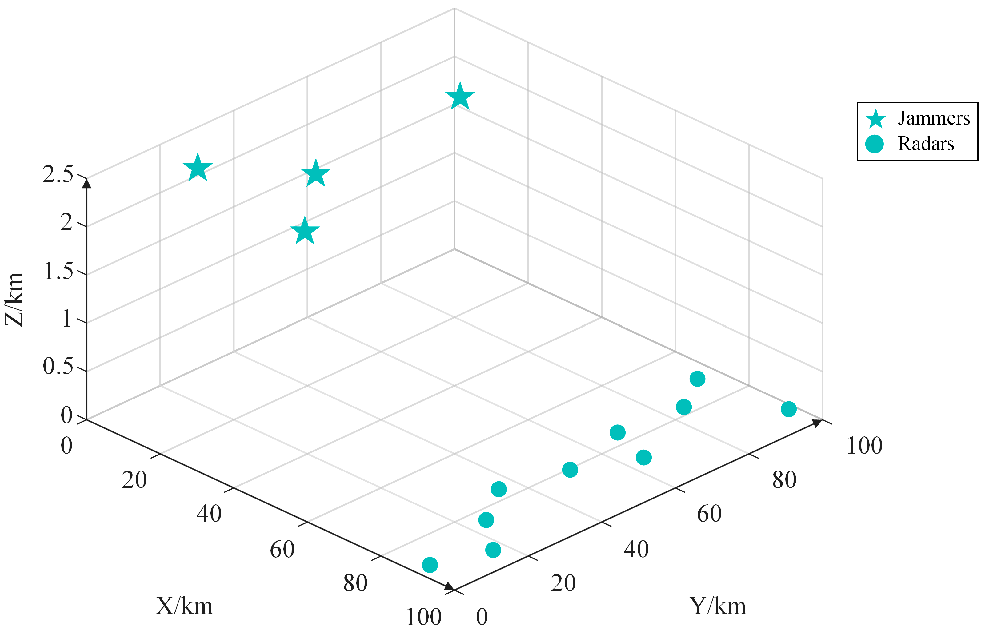 Remotesensing 16 01955 g006