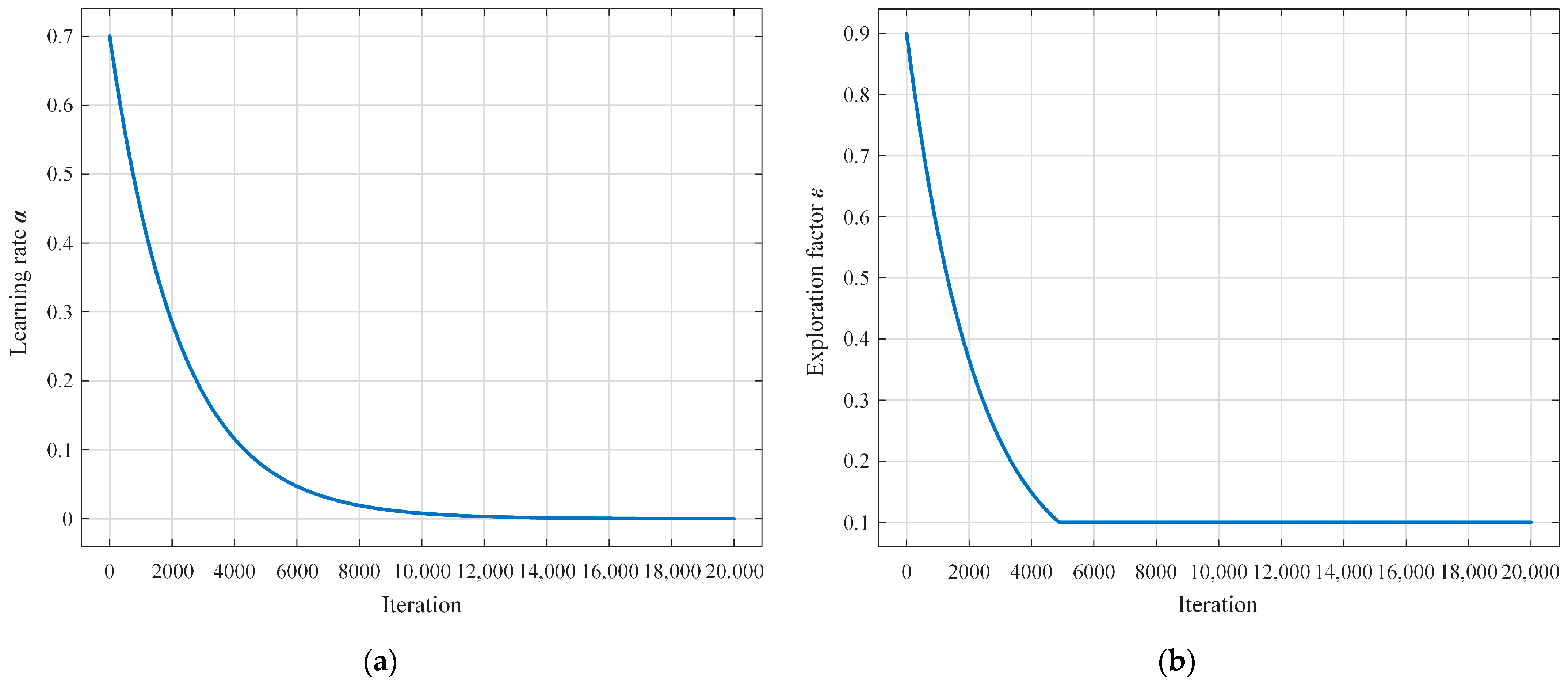 Remotesensing 16 01955 g007