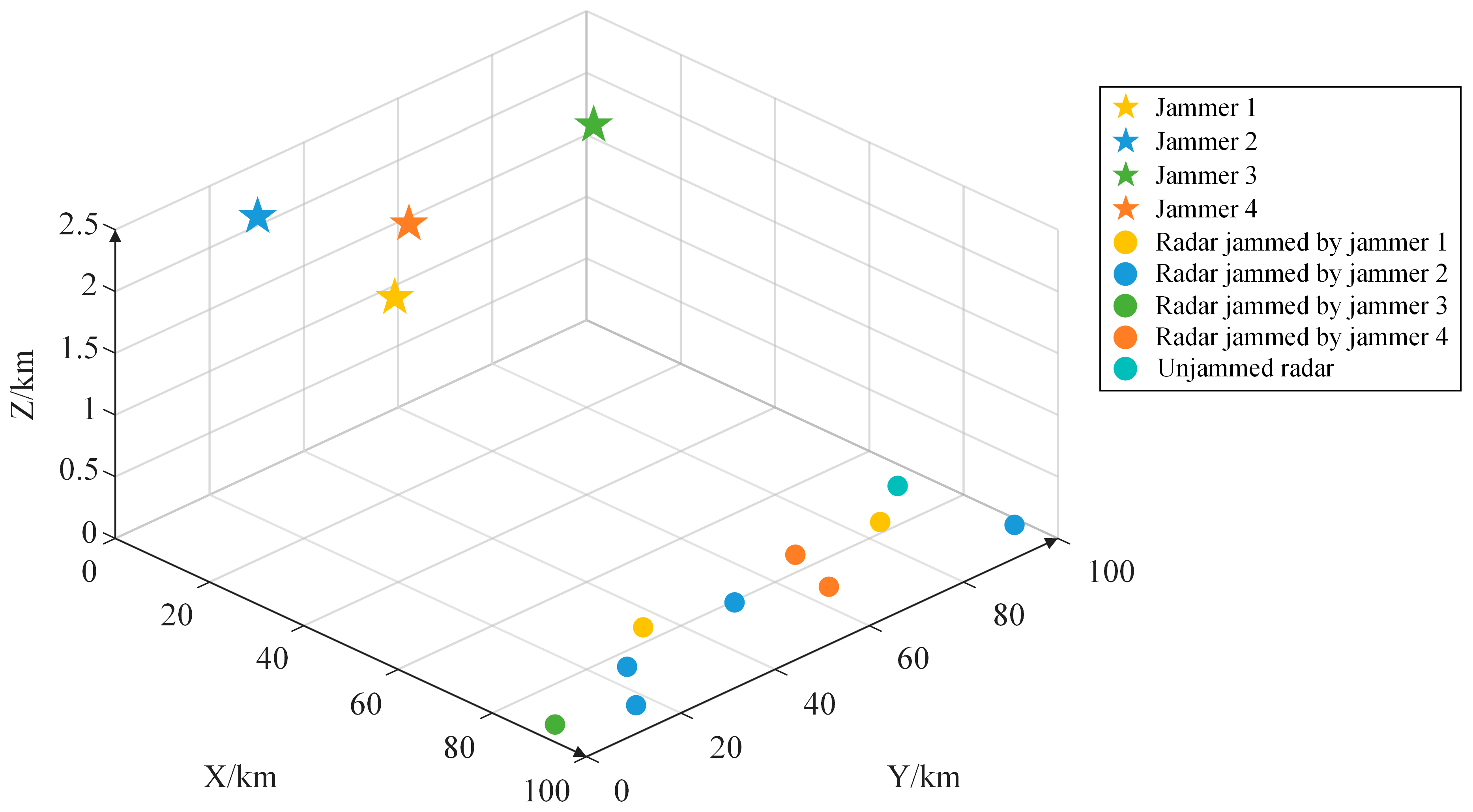Remotesensing 16 01955 g009
