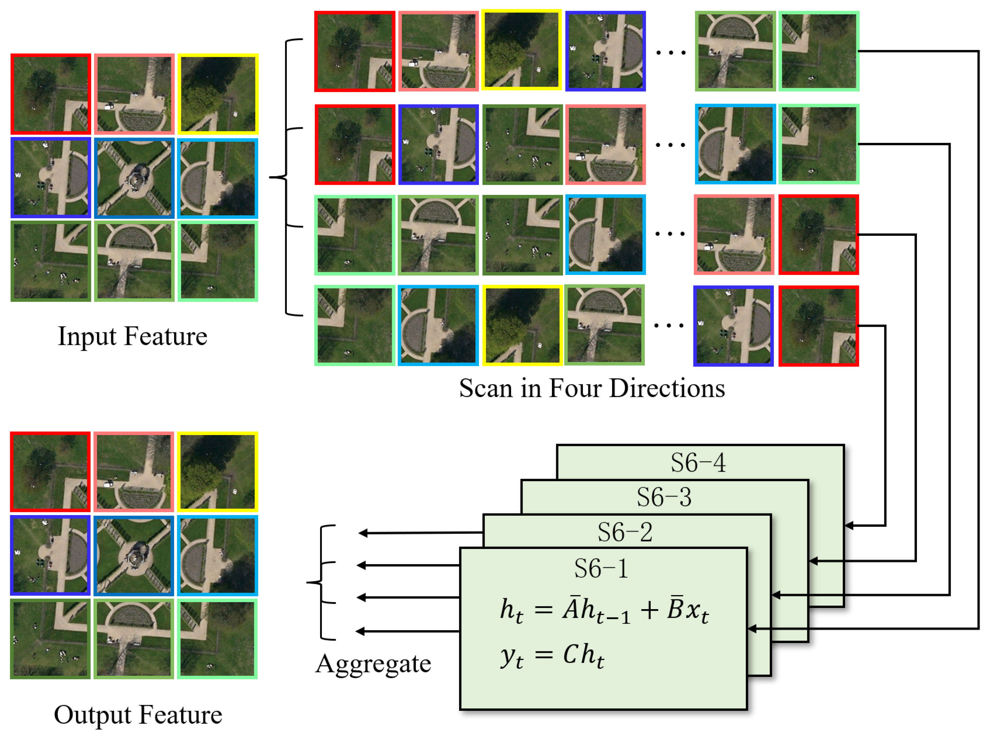 Remotesensing 16 01956 g002 Remotesensing 16 01956 g002