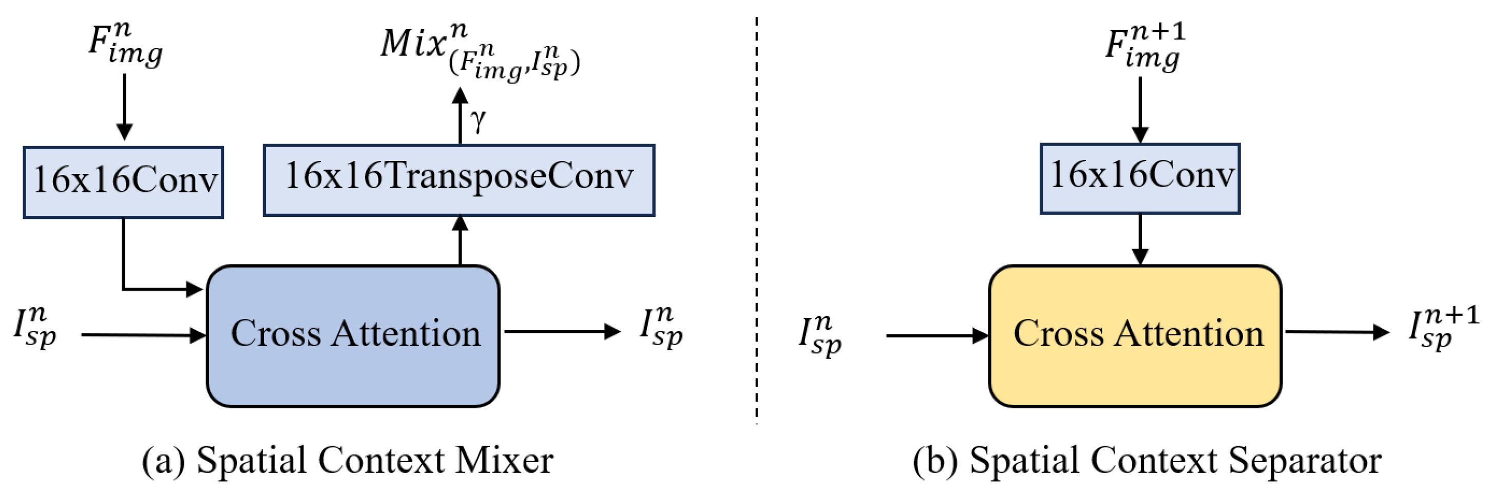 Remotesensing 16 01956 g006 Remotesensing 16 01956 g006