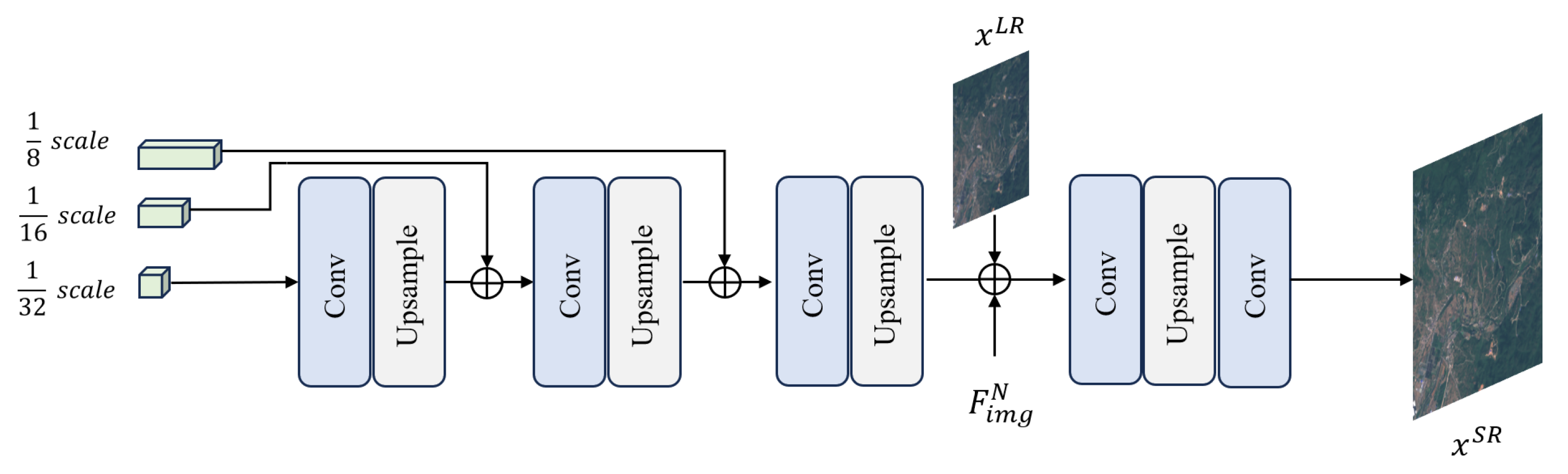 Remotesensing 16 01956 g007 Remotesensing 16 01956 g007