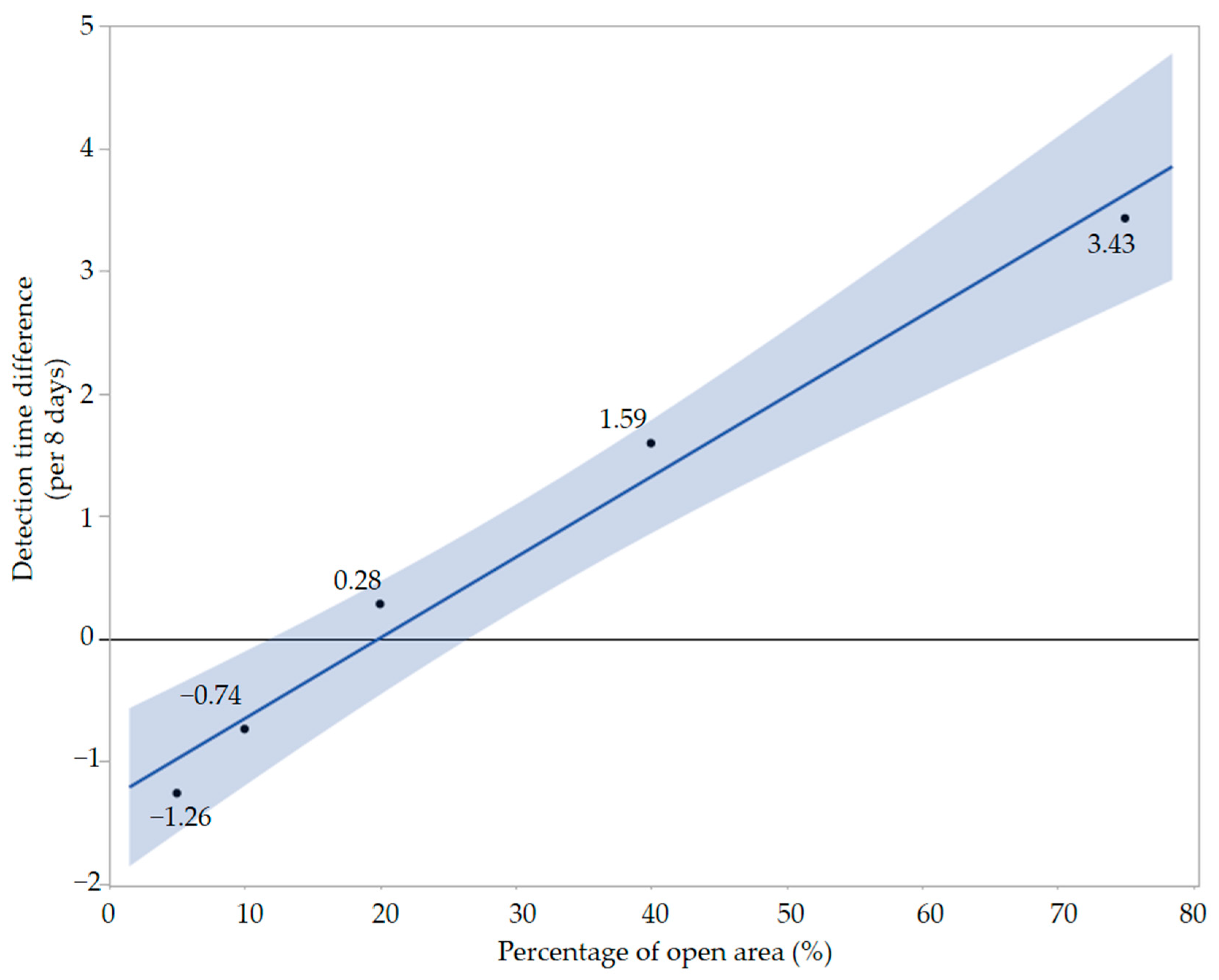 Remotesensing 16 01958 g014