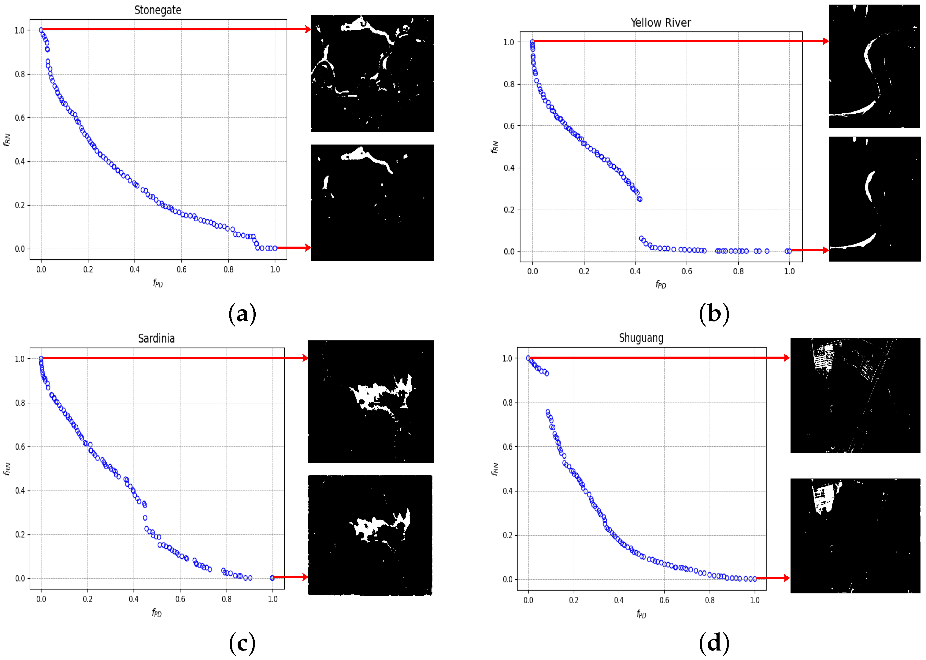 Remotesensing 16 01961 g016
