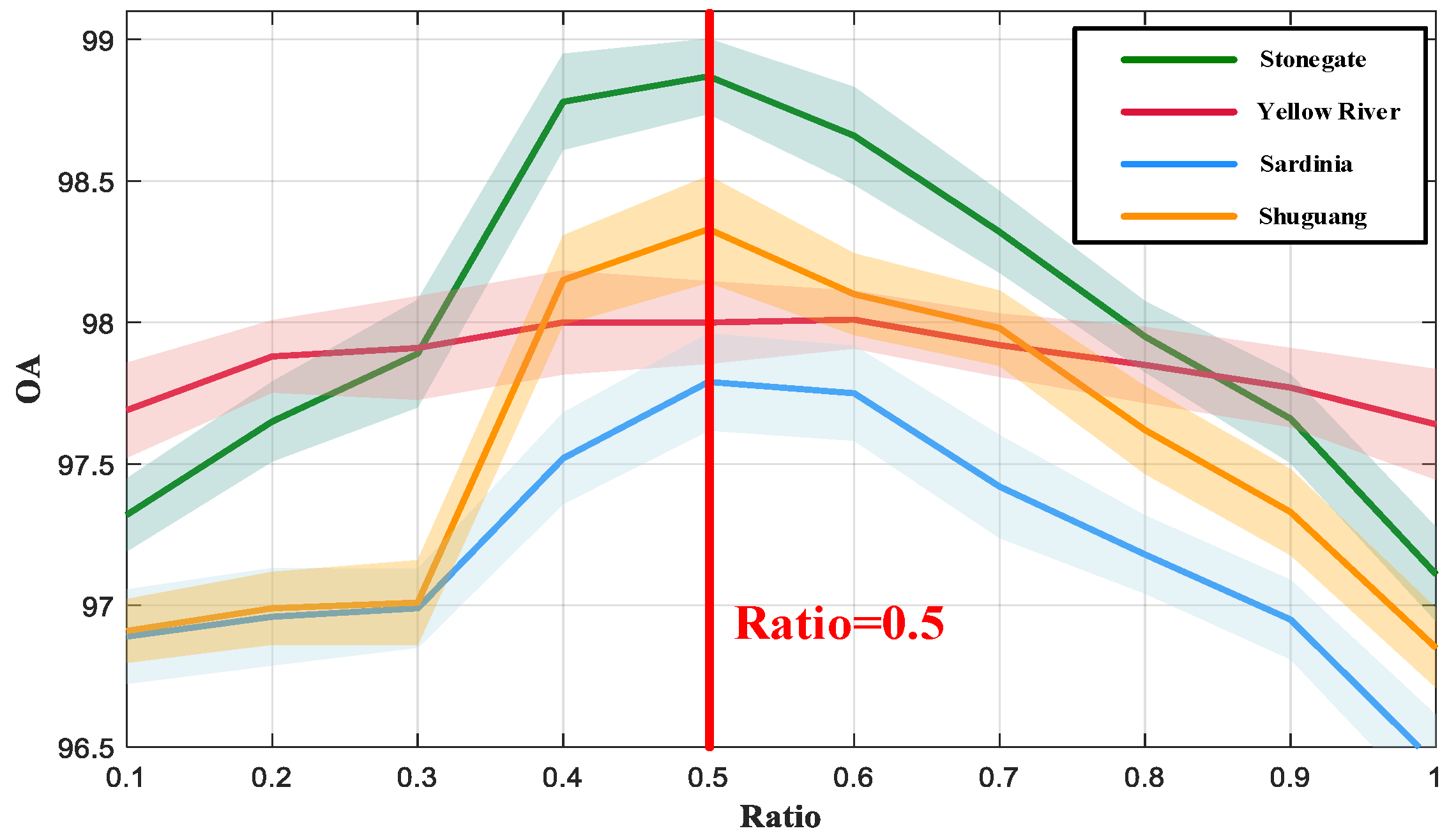Remotesensing 16 01961 g017