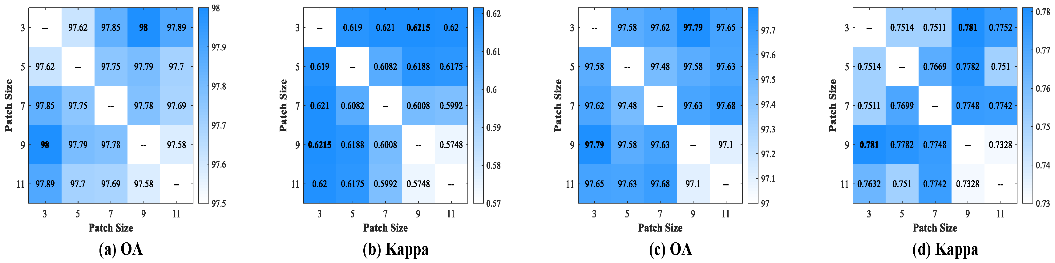 Remotesensing 16 01961 g018