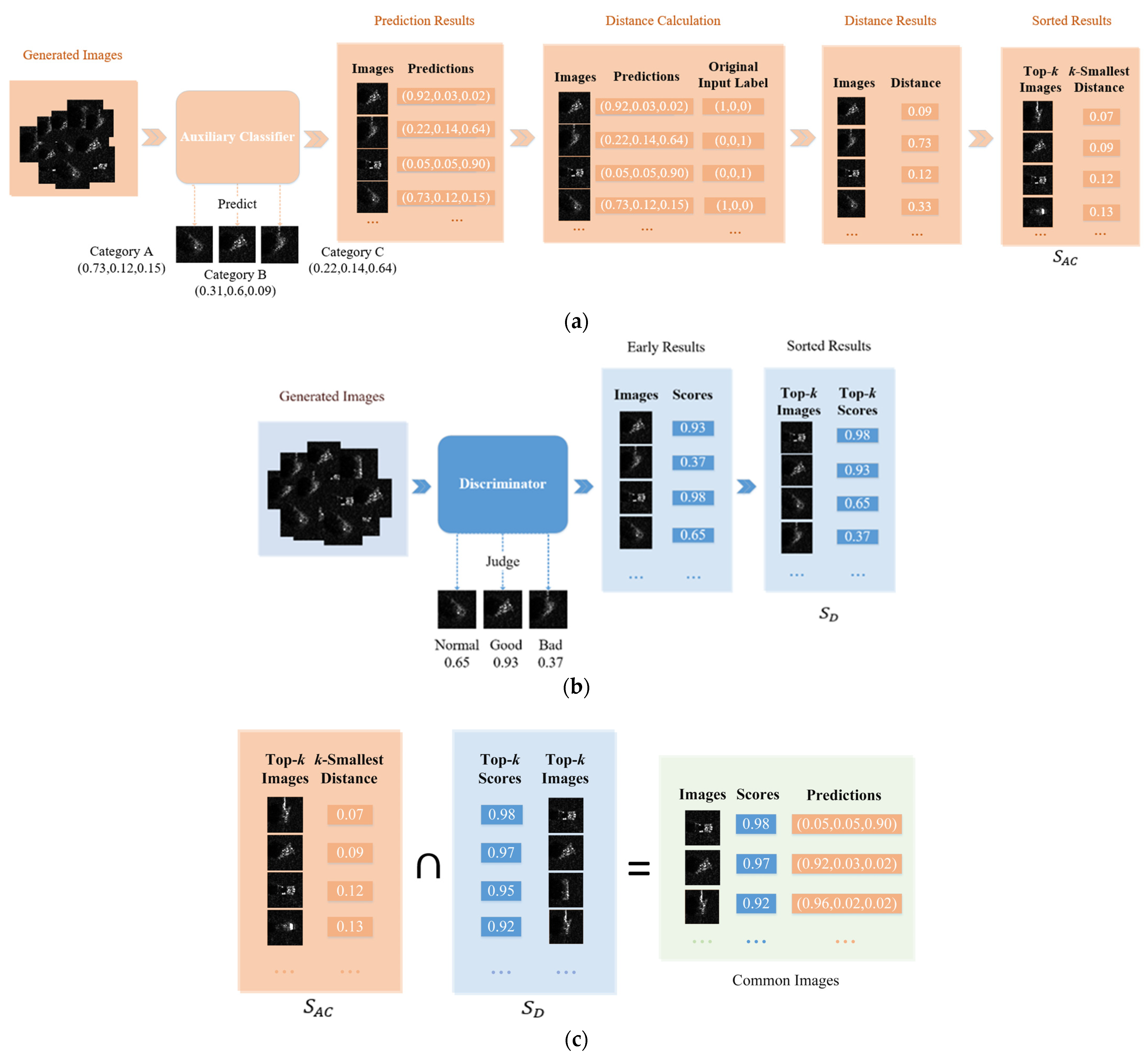 Remotesensing 16 01963 g002