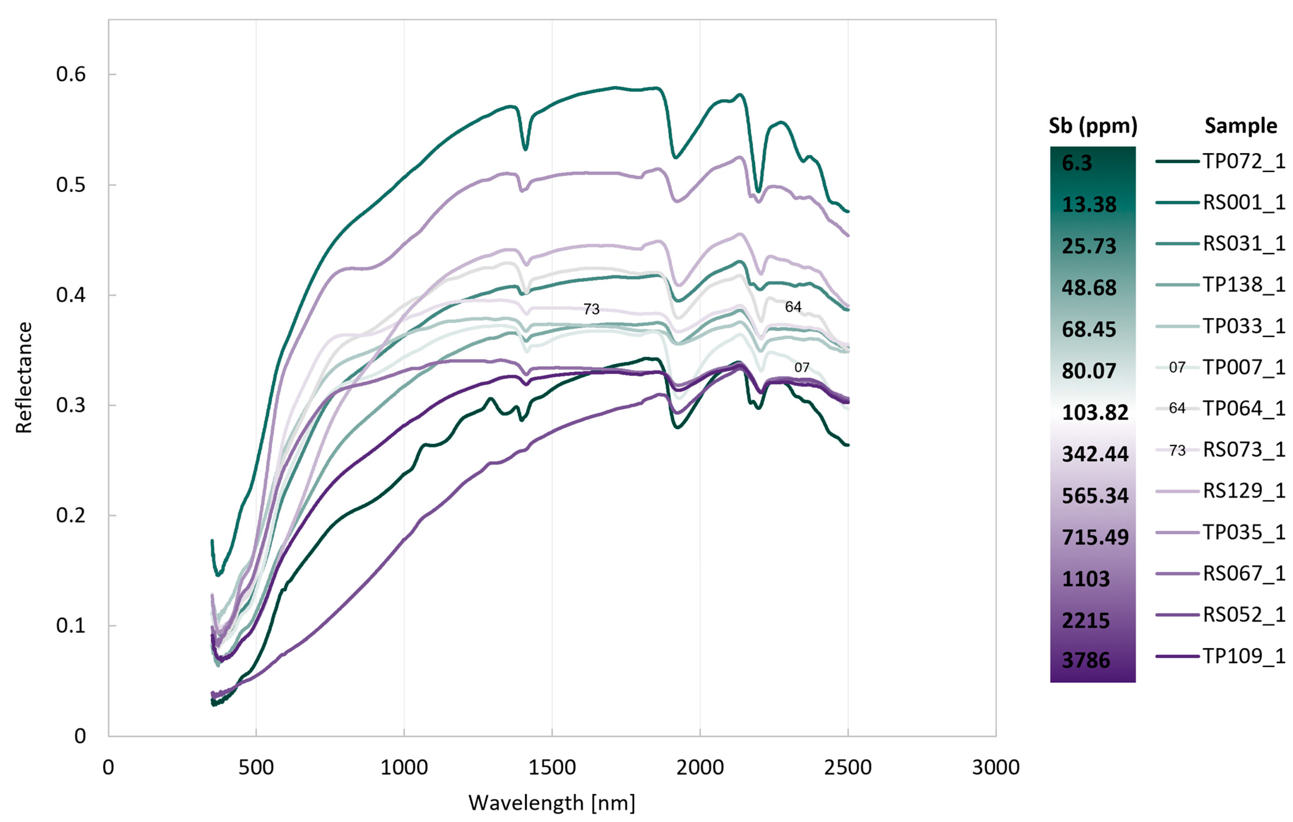 Remotesensing 16 01964 g003 Remotesensing 16 01964 g003