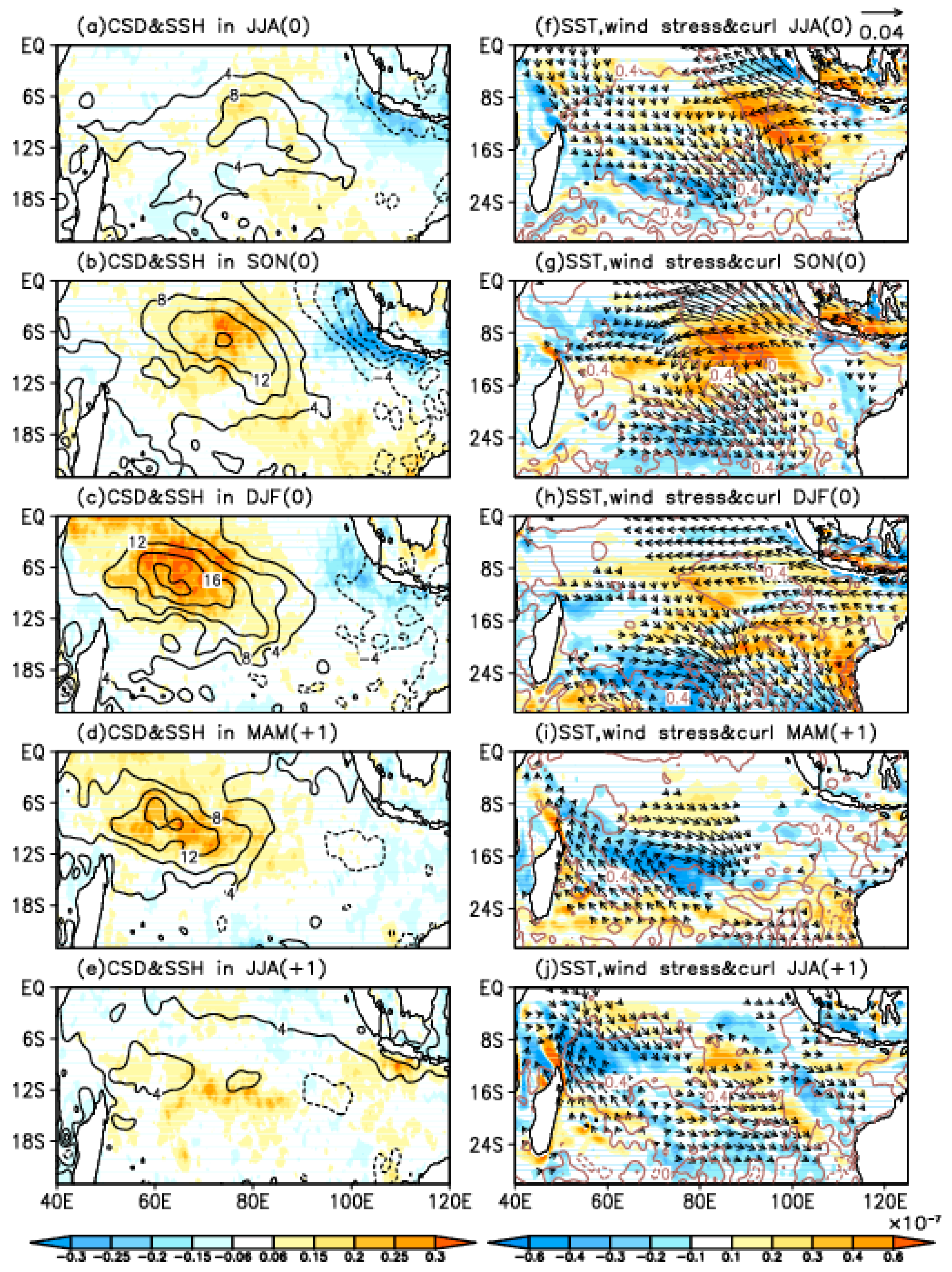 Remotesensing 16 01970 g007 Remotesensing 16 01970 g007
