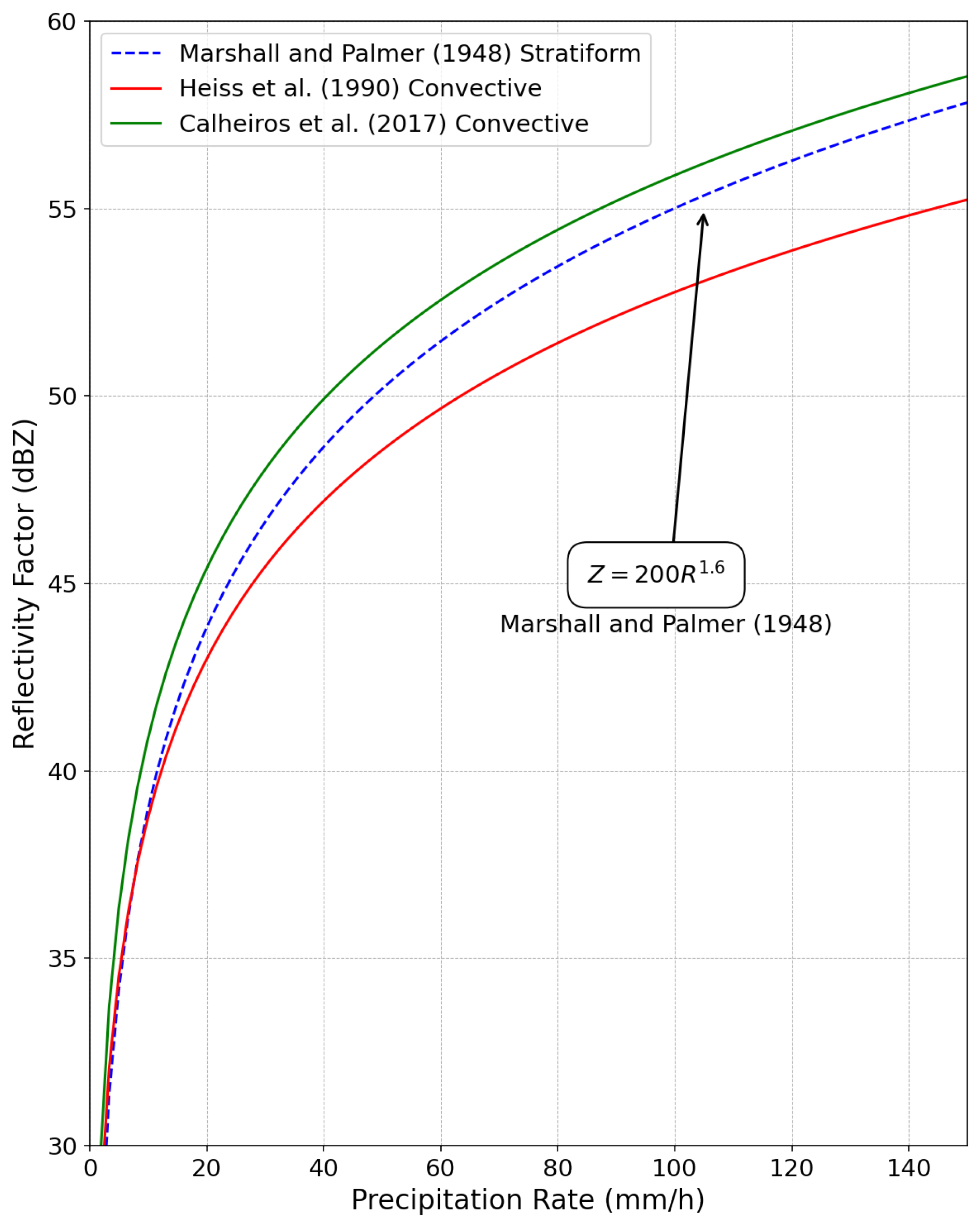 Remotesensing 16 01971 g002