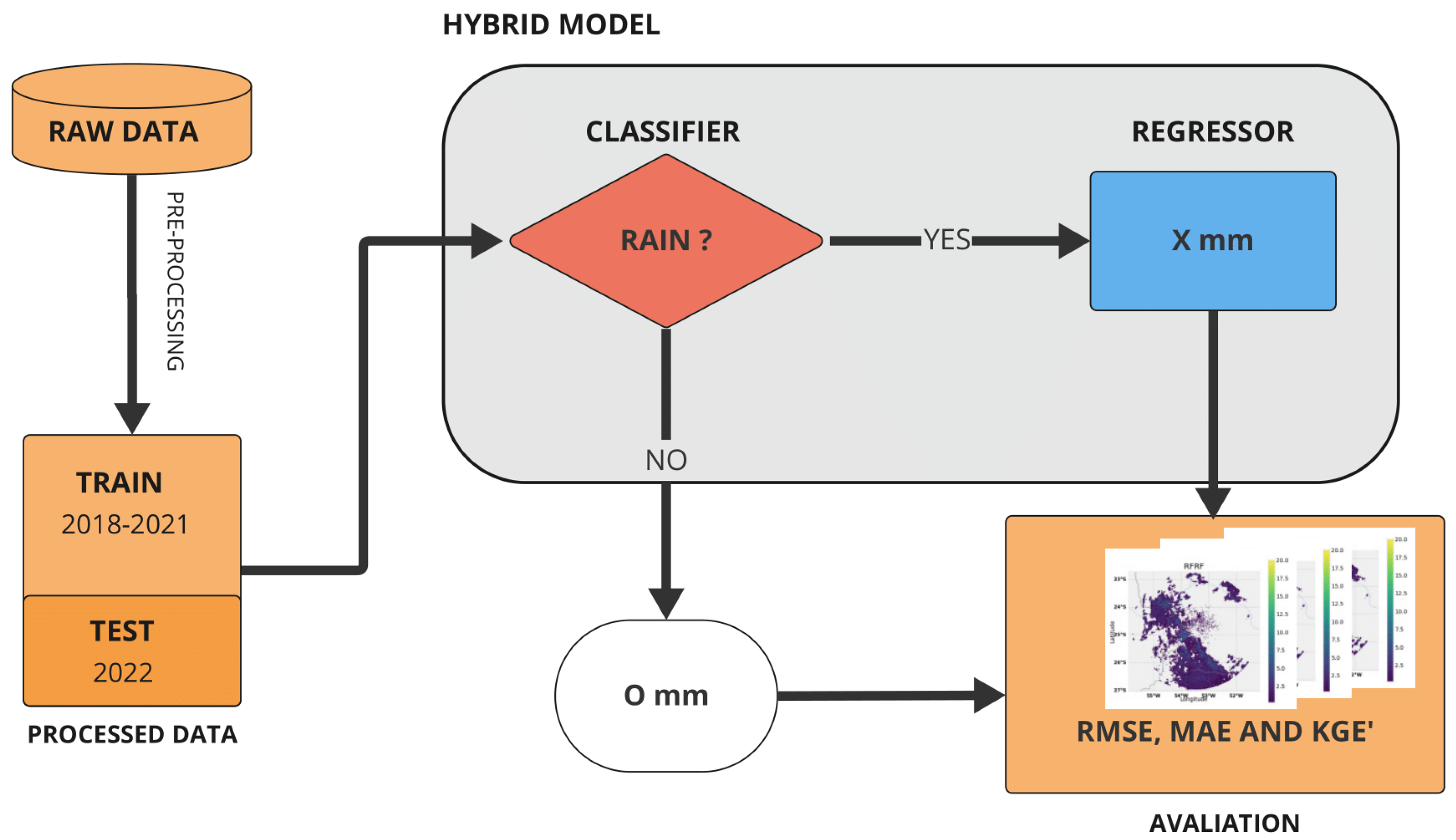 Remotesensing 16 01971 g004