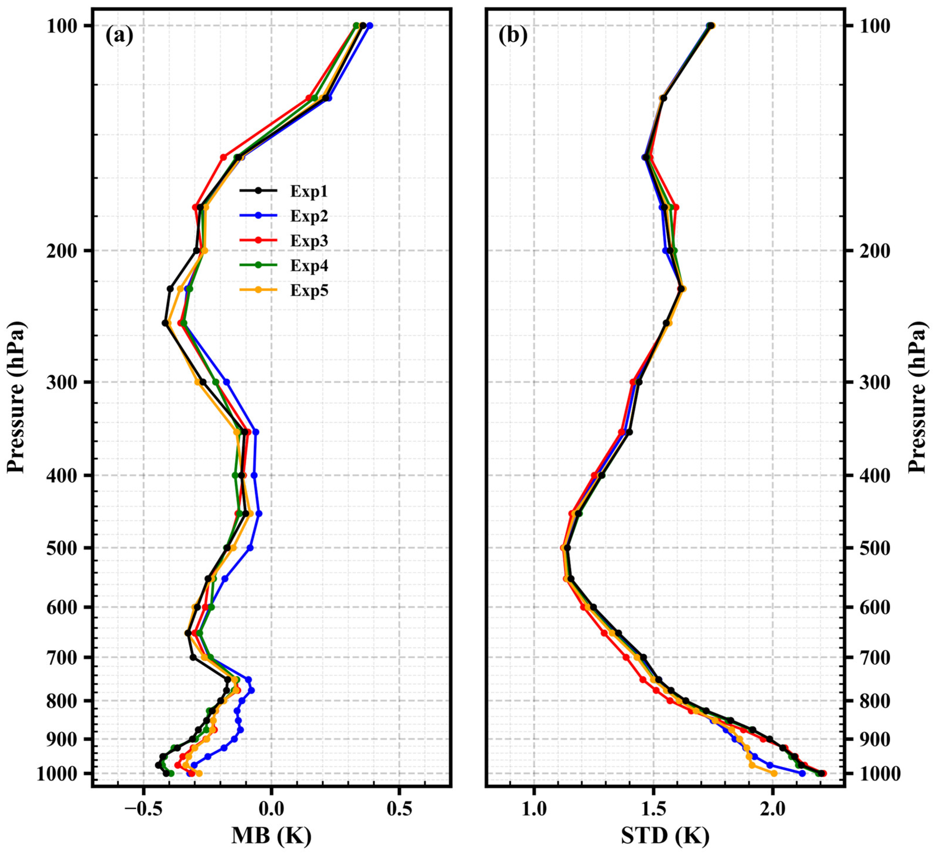 Remotesensing 16 01976 g003