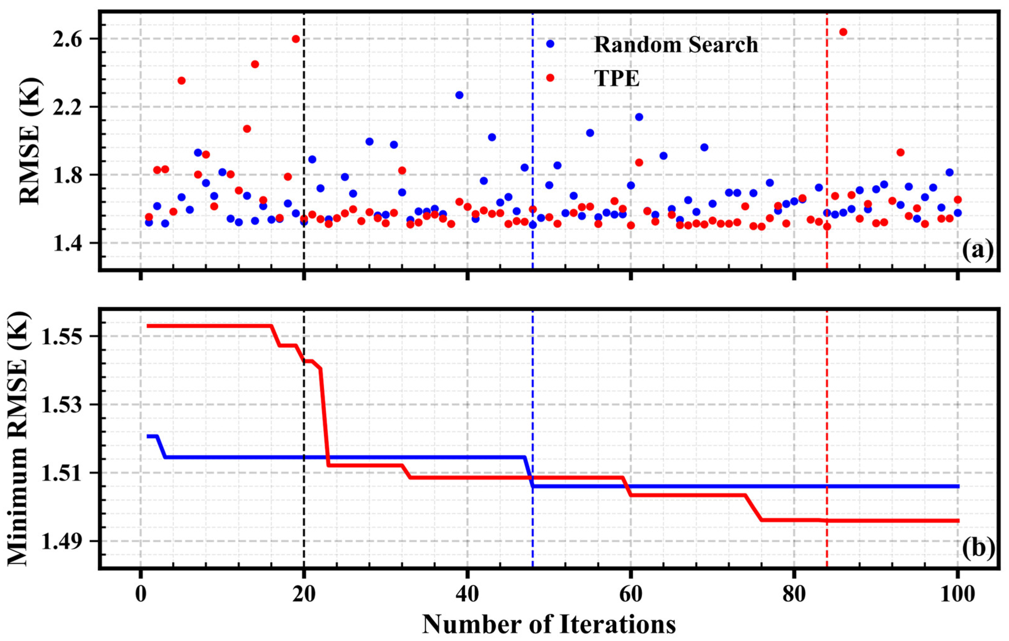 Remotesensing 16 01976 g004