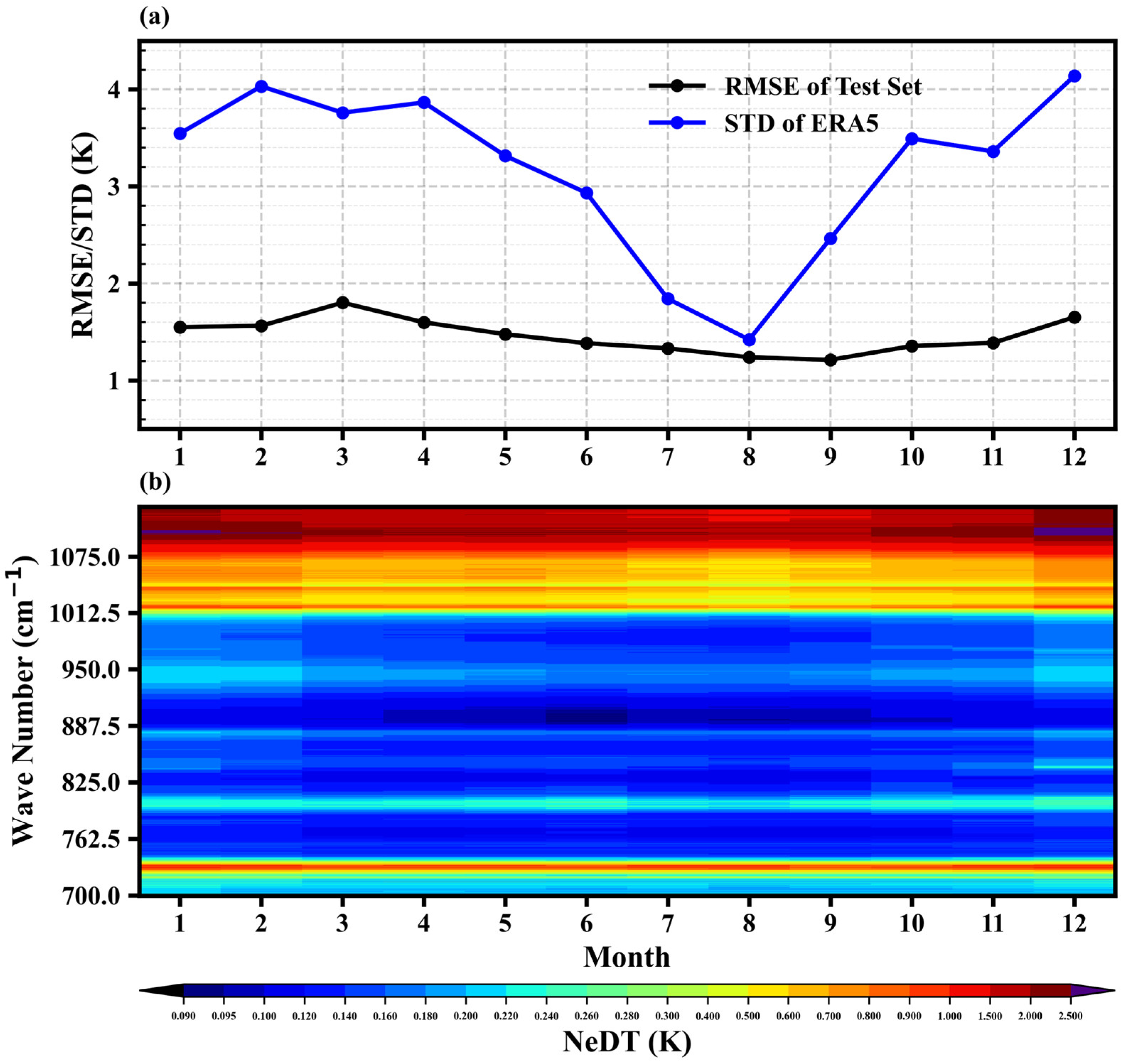 Remotesensing 16 01976 g011