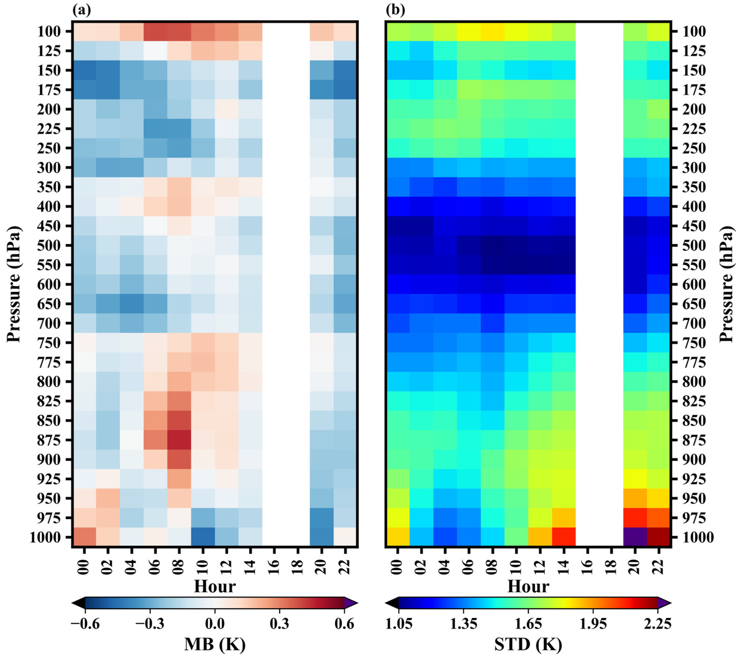 Remotesensing 16 01976 g014