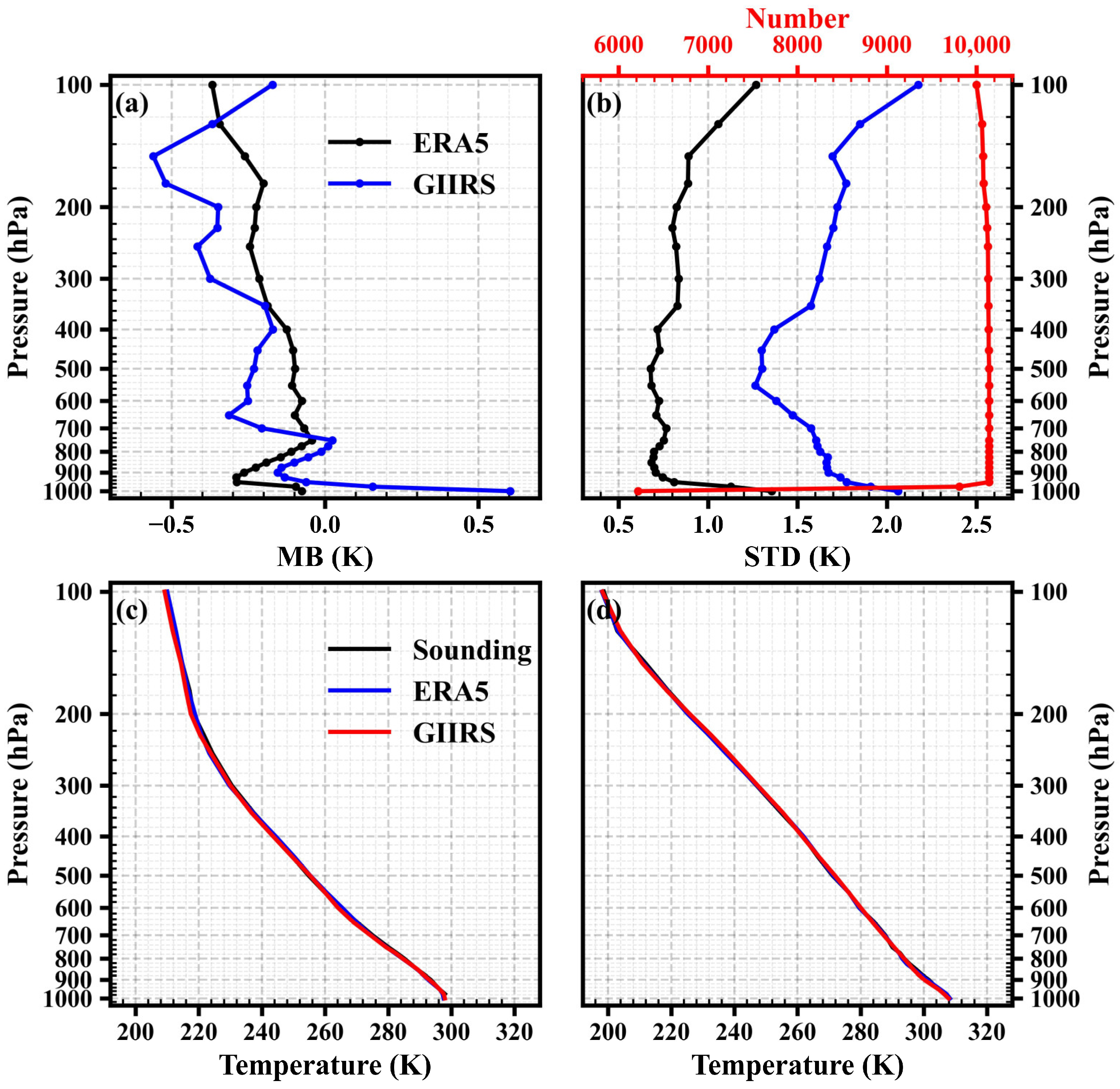 Remotesensing 16 01976 g015