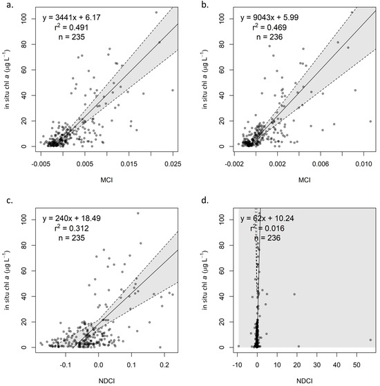 Remotesensing 16 01977 g0a1