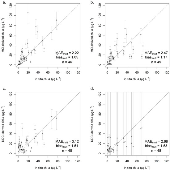 Remotesensing 16 01977 g0a2