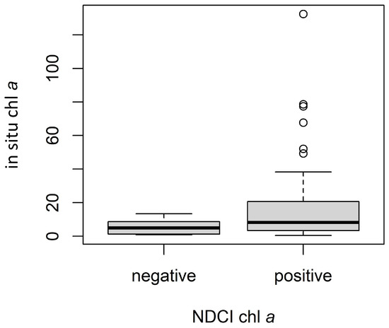 Remotesensing 16 01977 g0a3