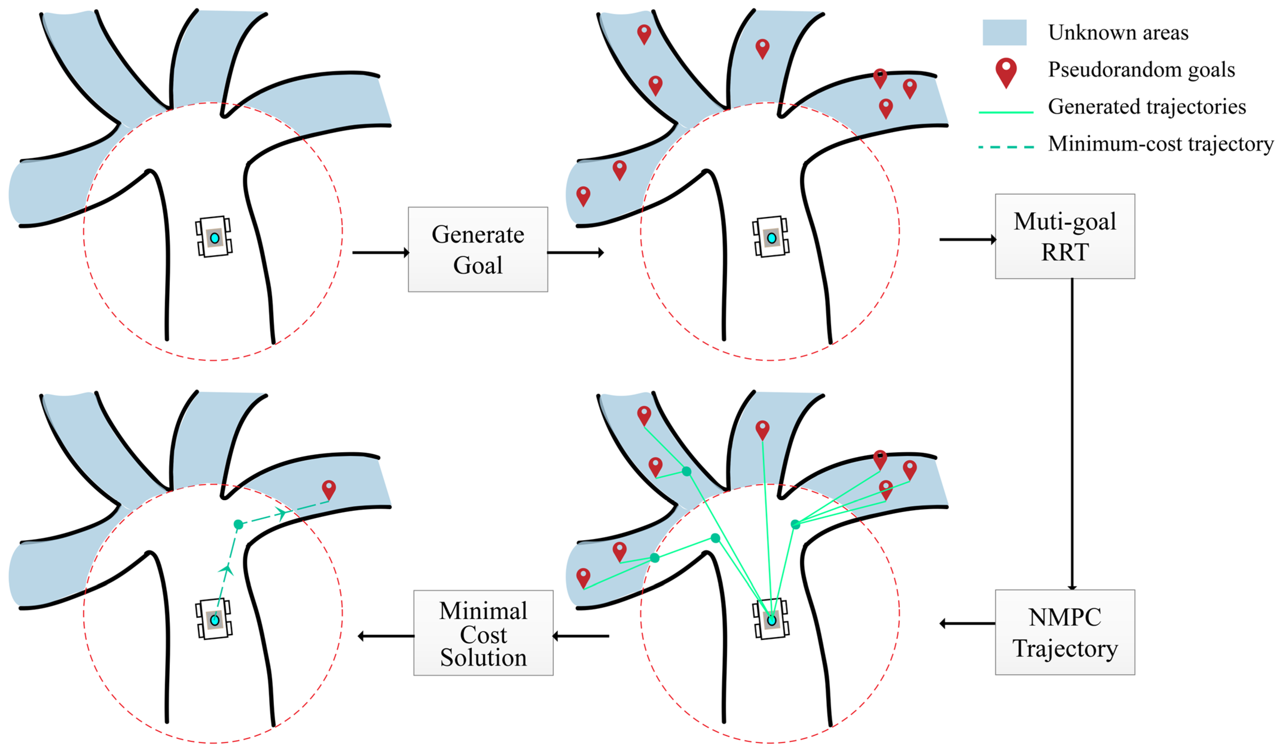 Remotesensing 16 01979 g004