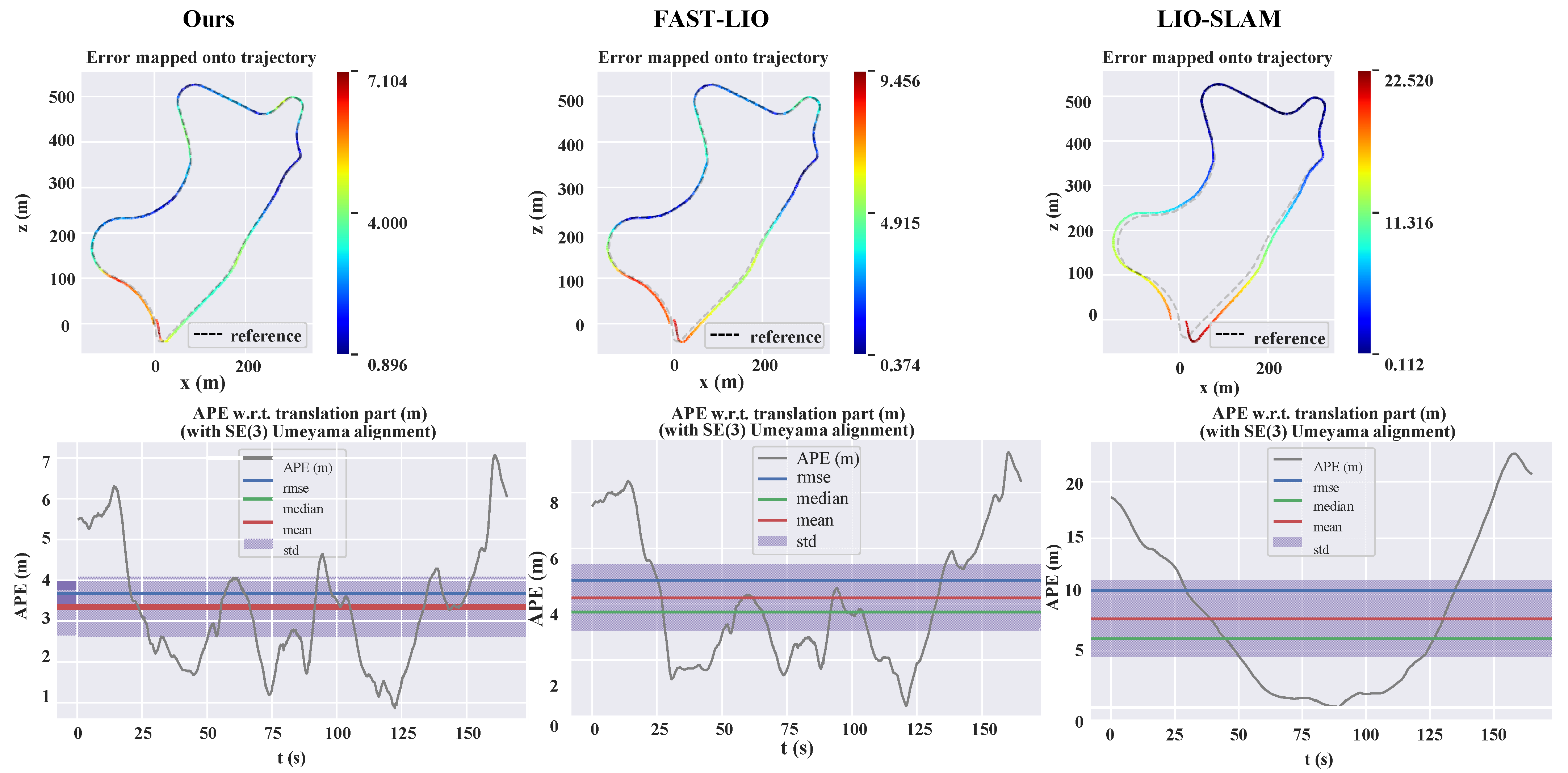 Remotesensing 16 01979 g005