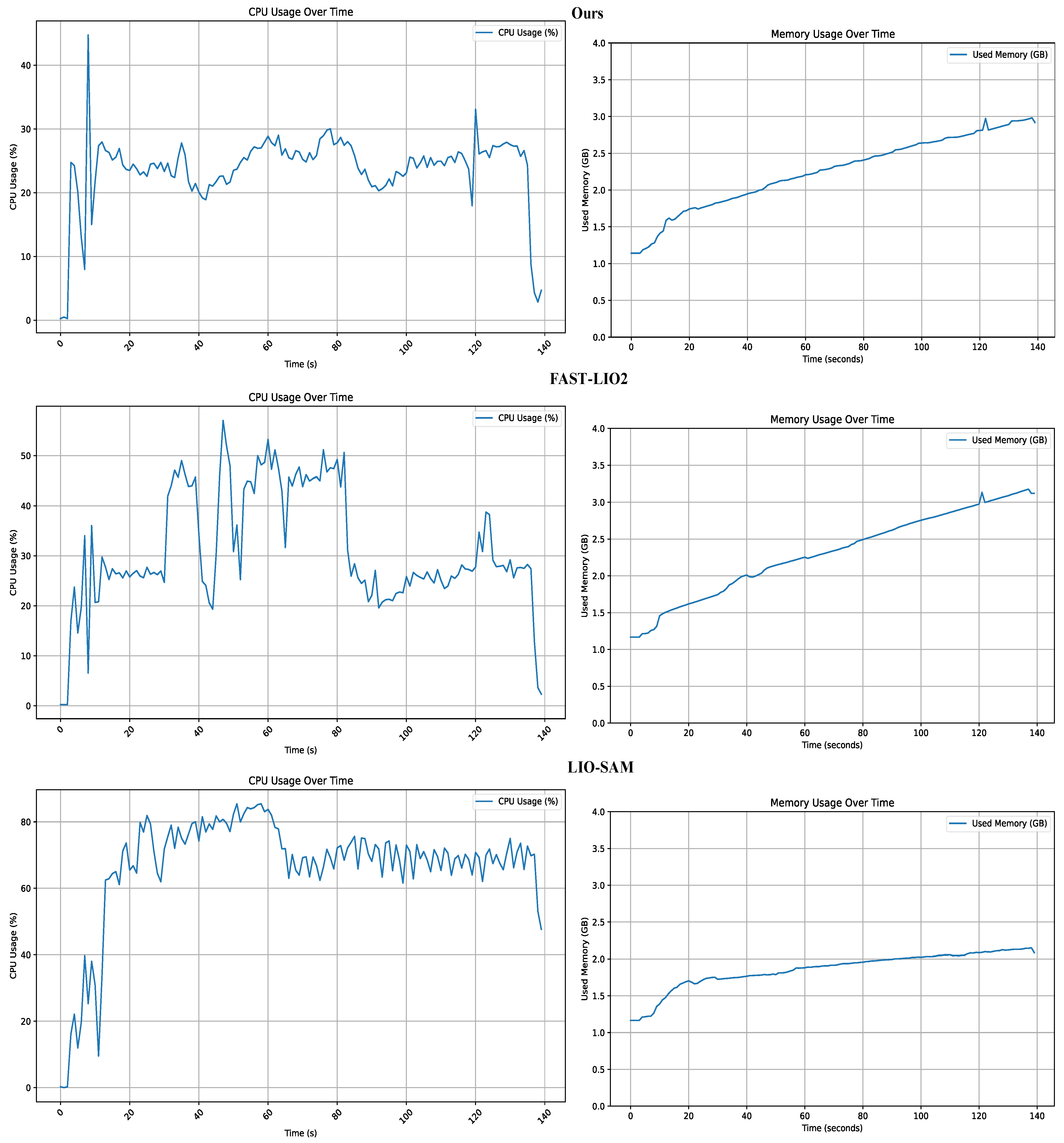 Remotesensing 16 01979 g017