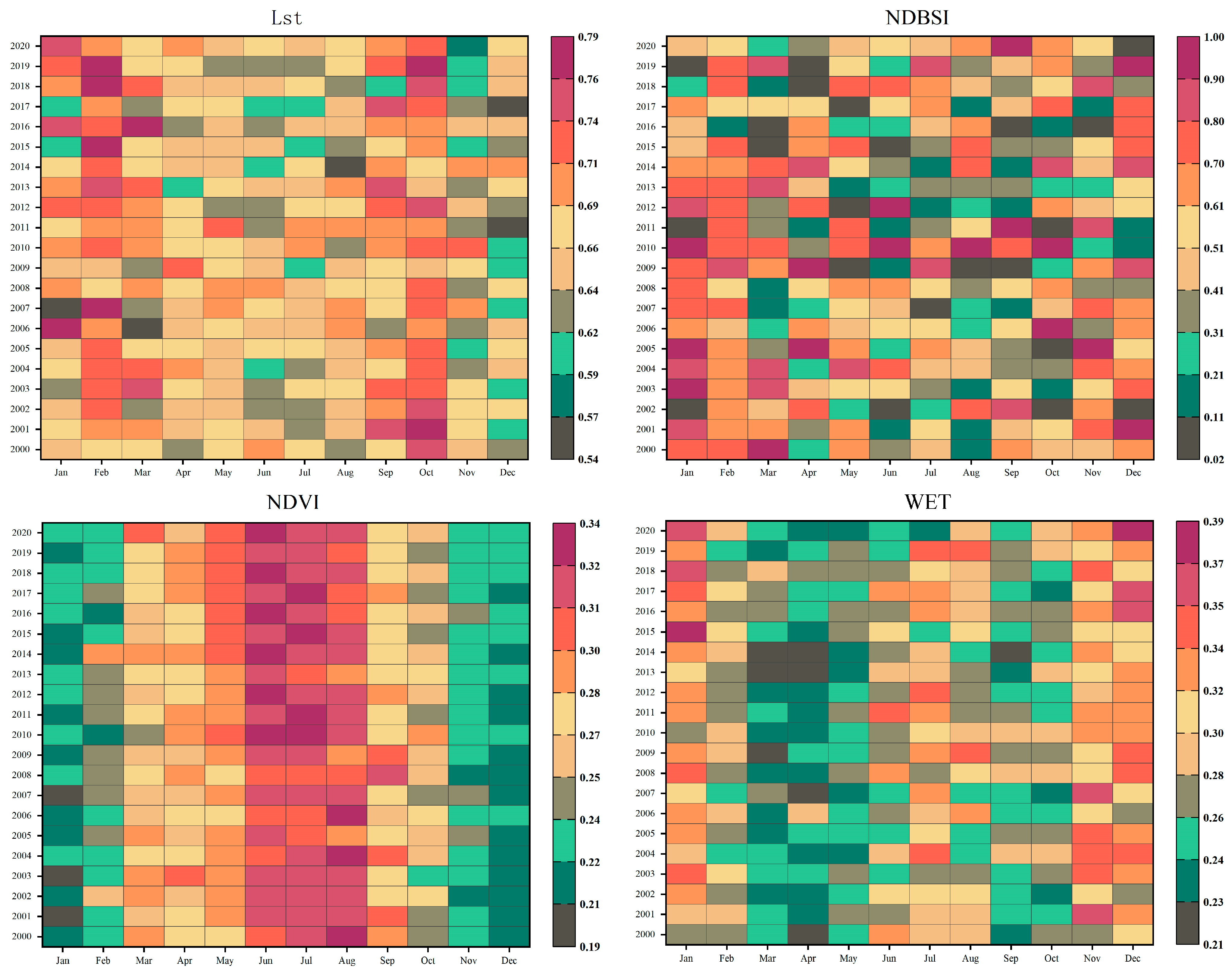 Remotesensing 16 01980 g010