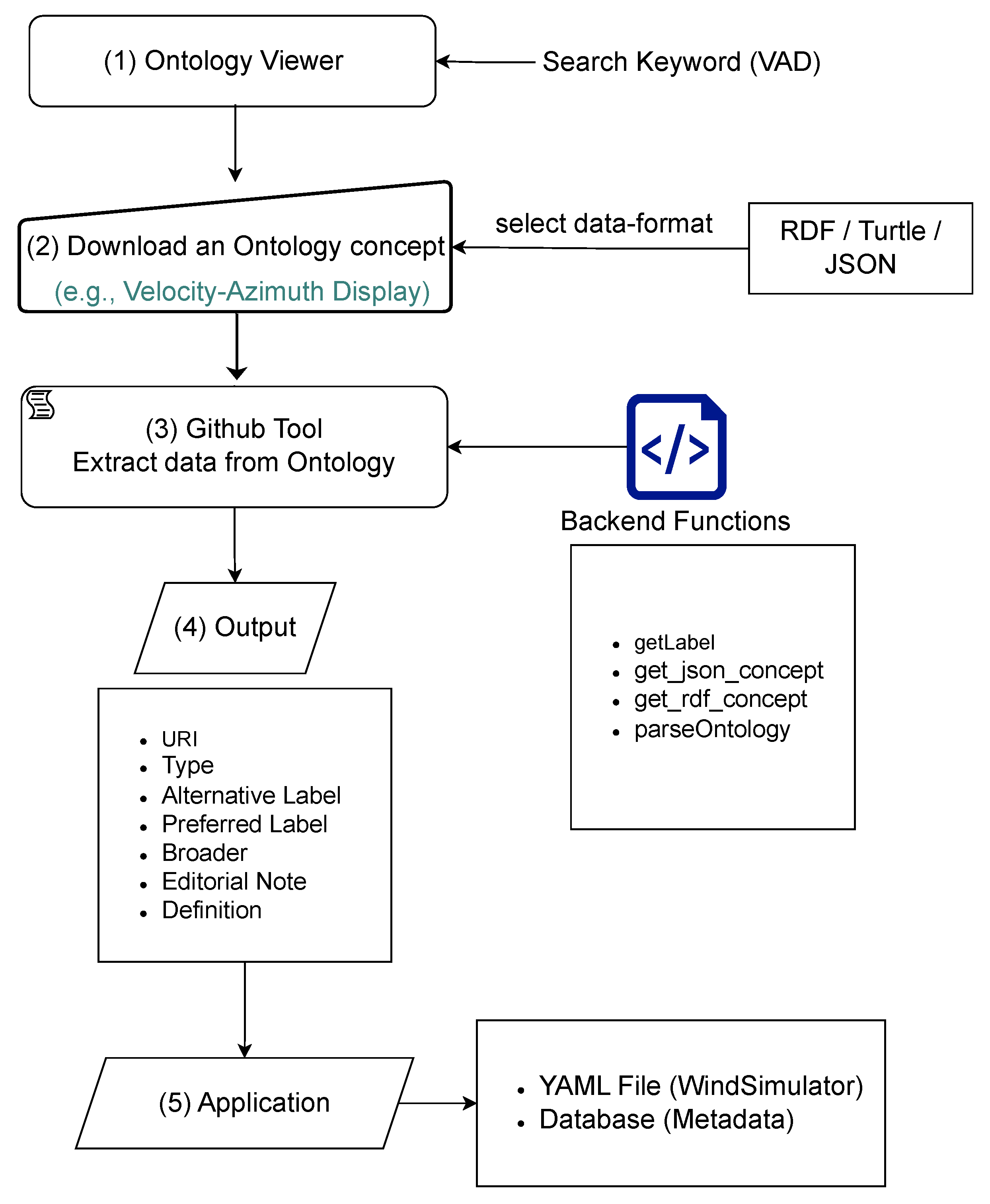 Remotesensing 16 01982 g002