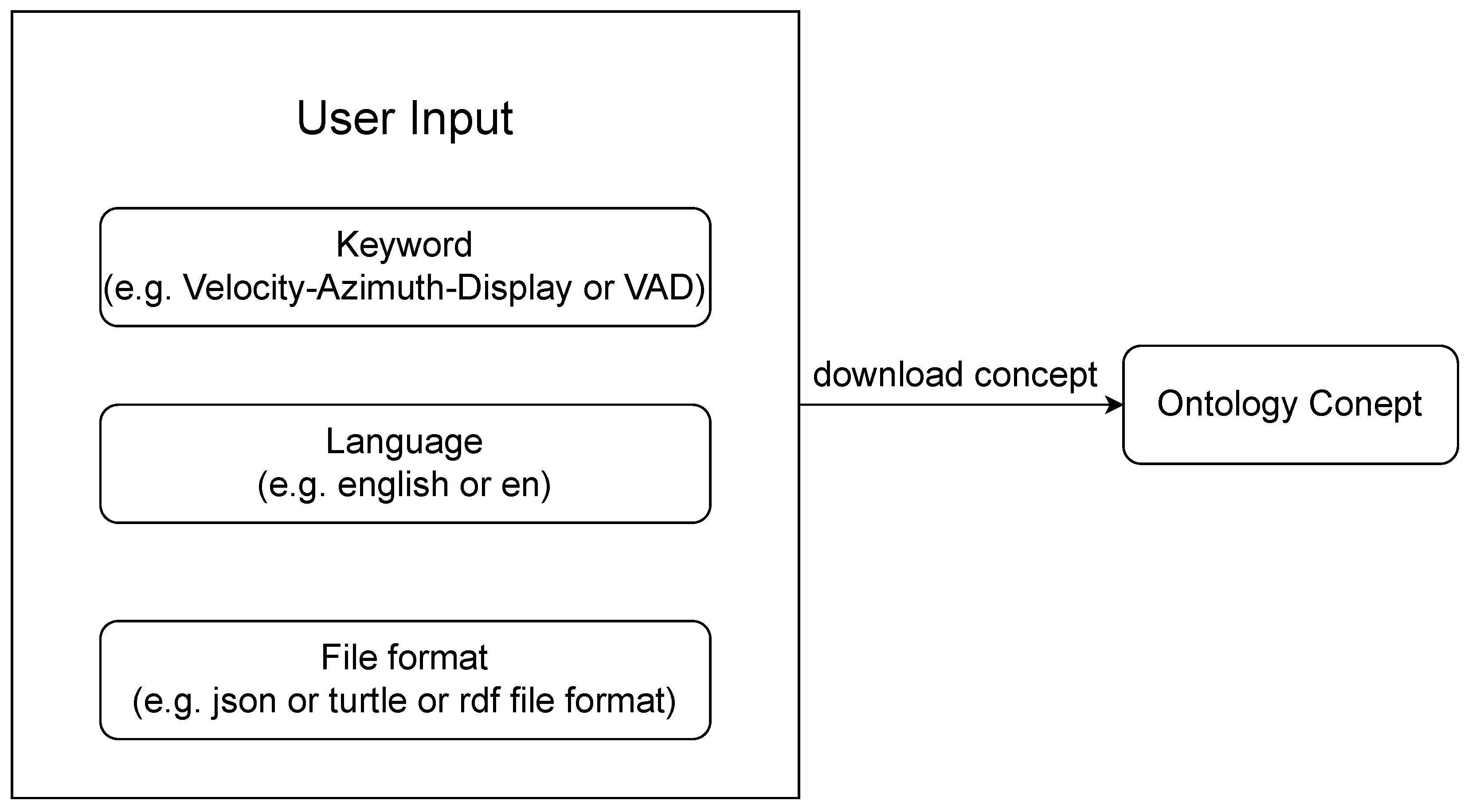 Remotesensing 16 01982 g003