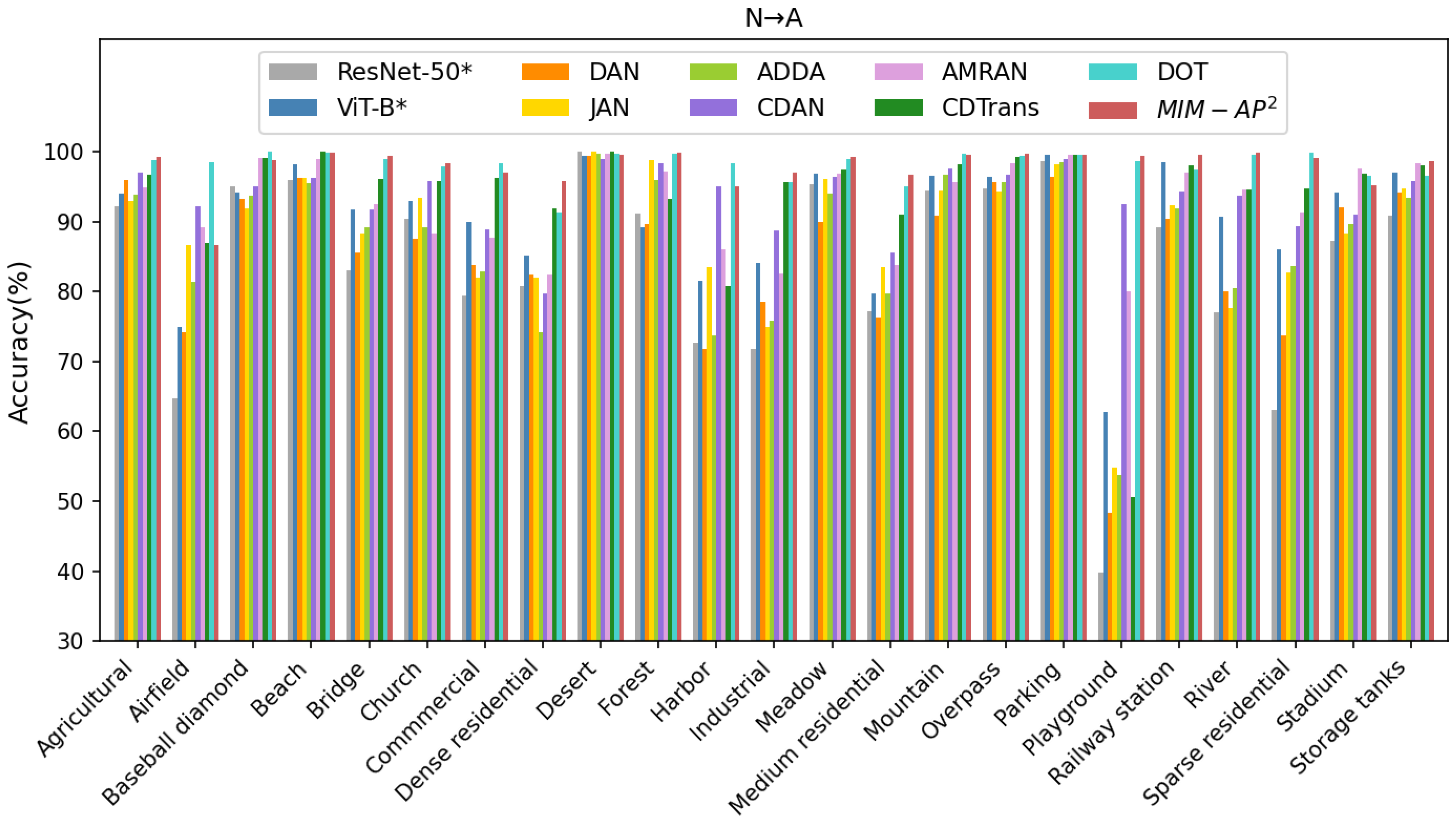 Remotesensing 16 01983 g004