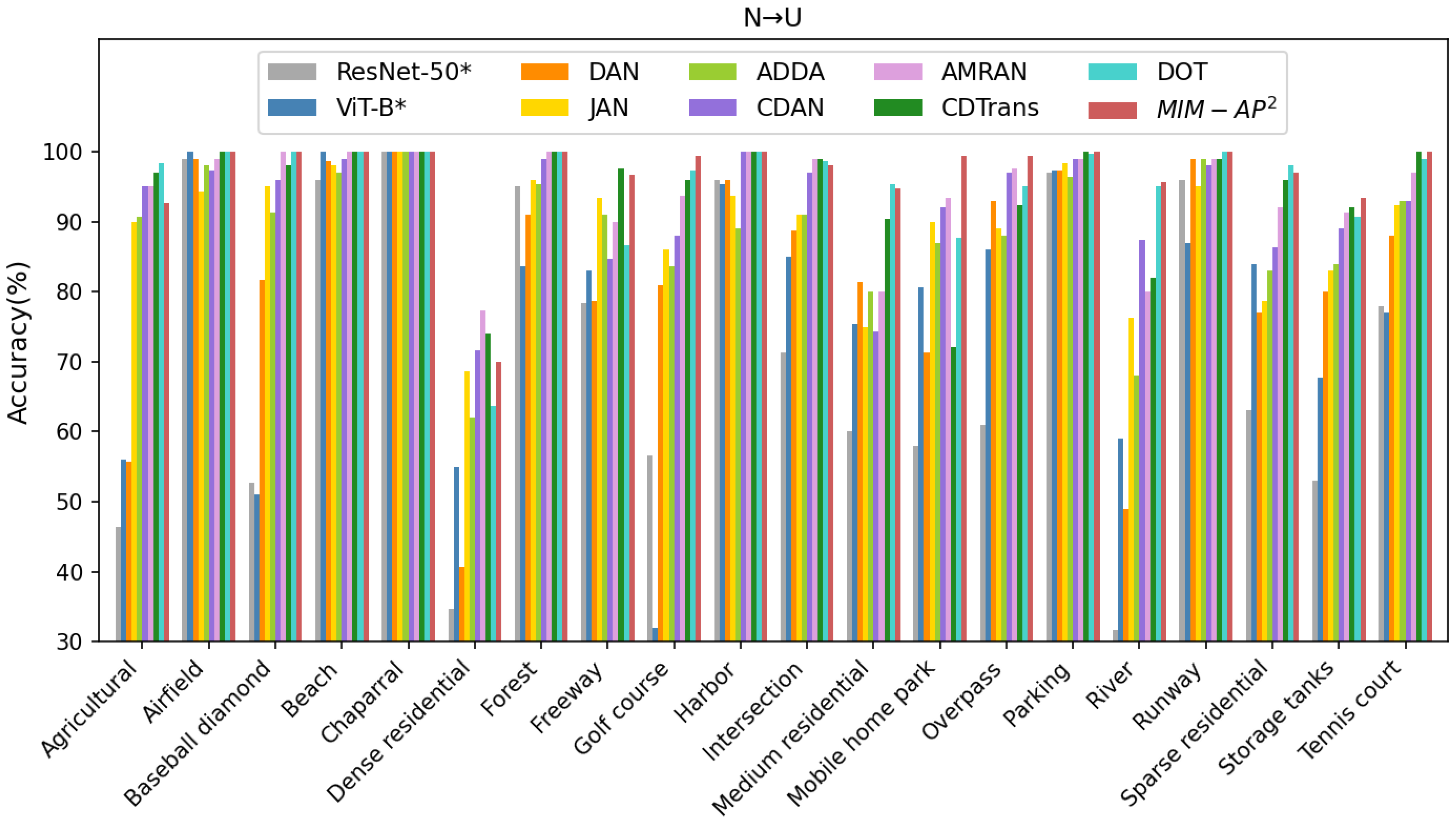 Remotesensing 16 01983 g006
