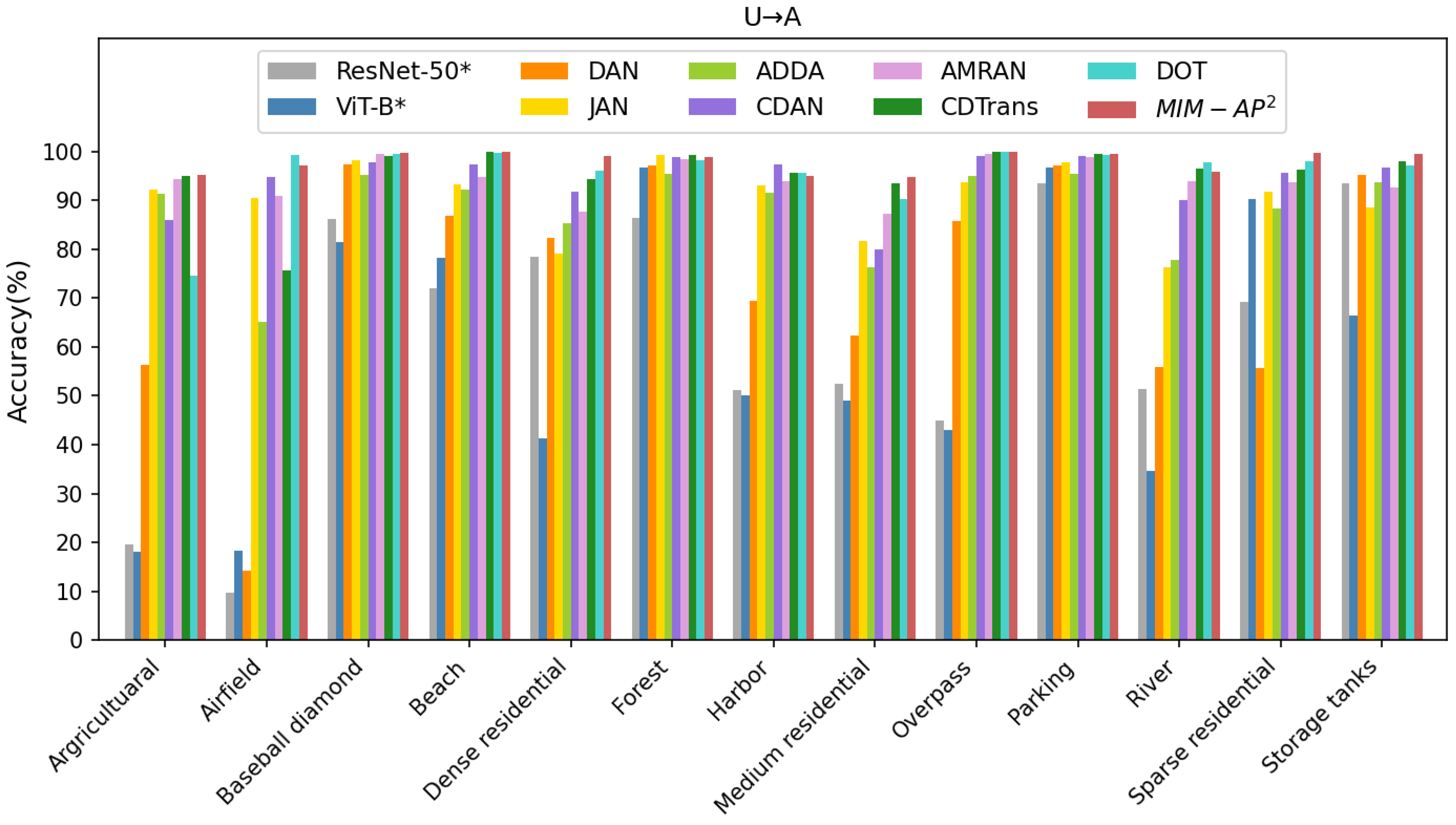 Remotesensing 16 01983 g009