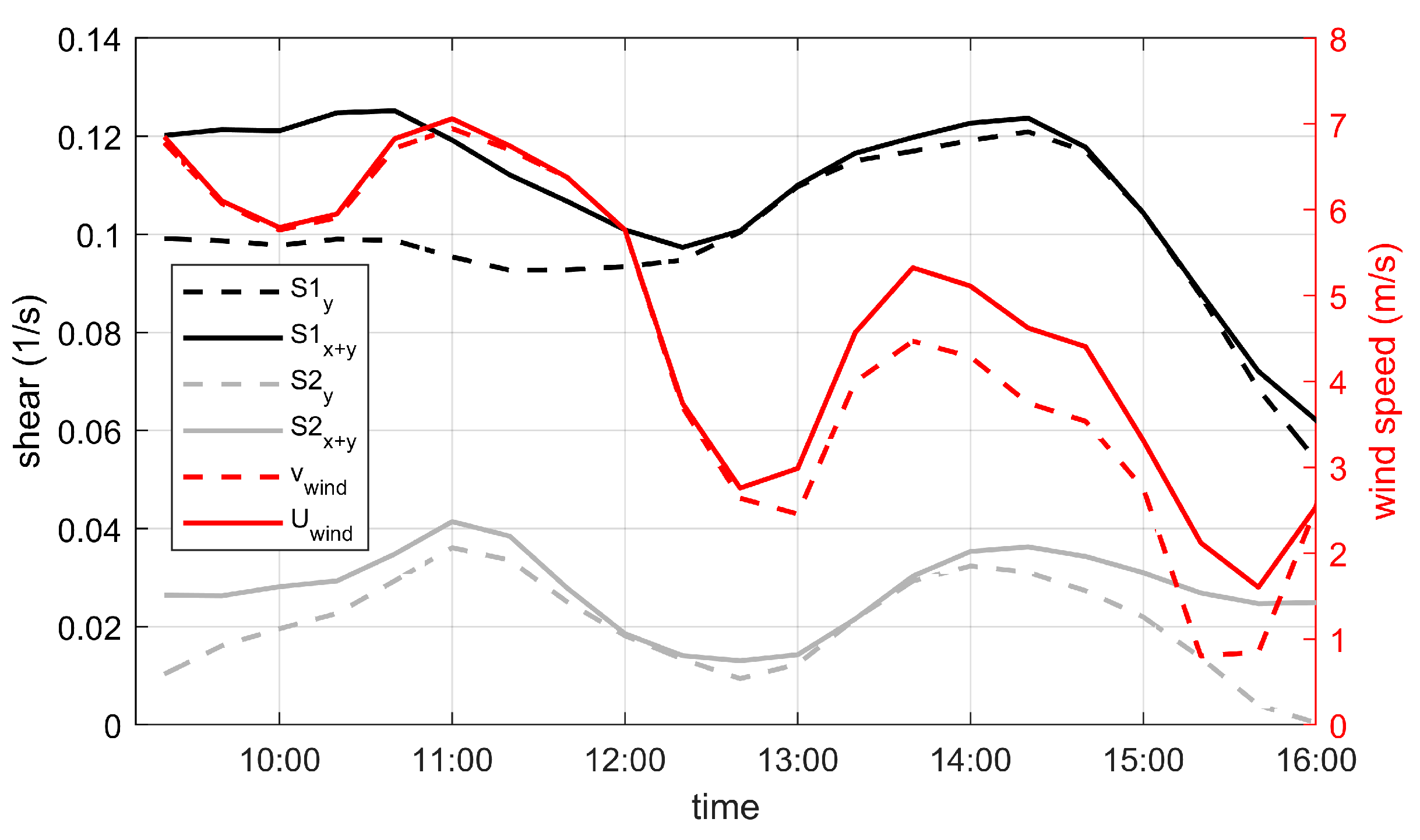 Remotesensing 16 01985 g009