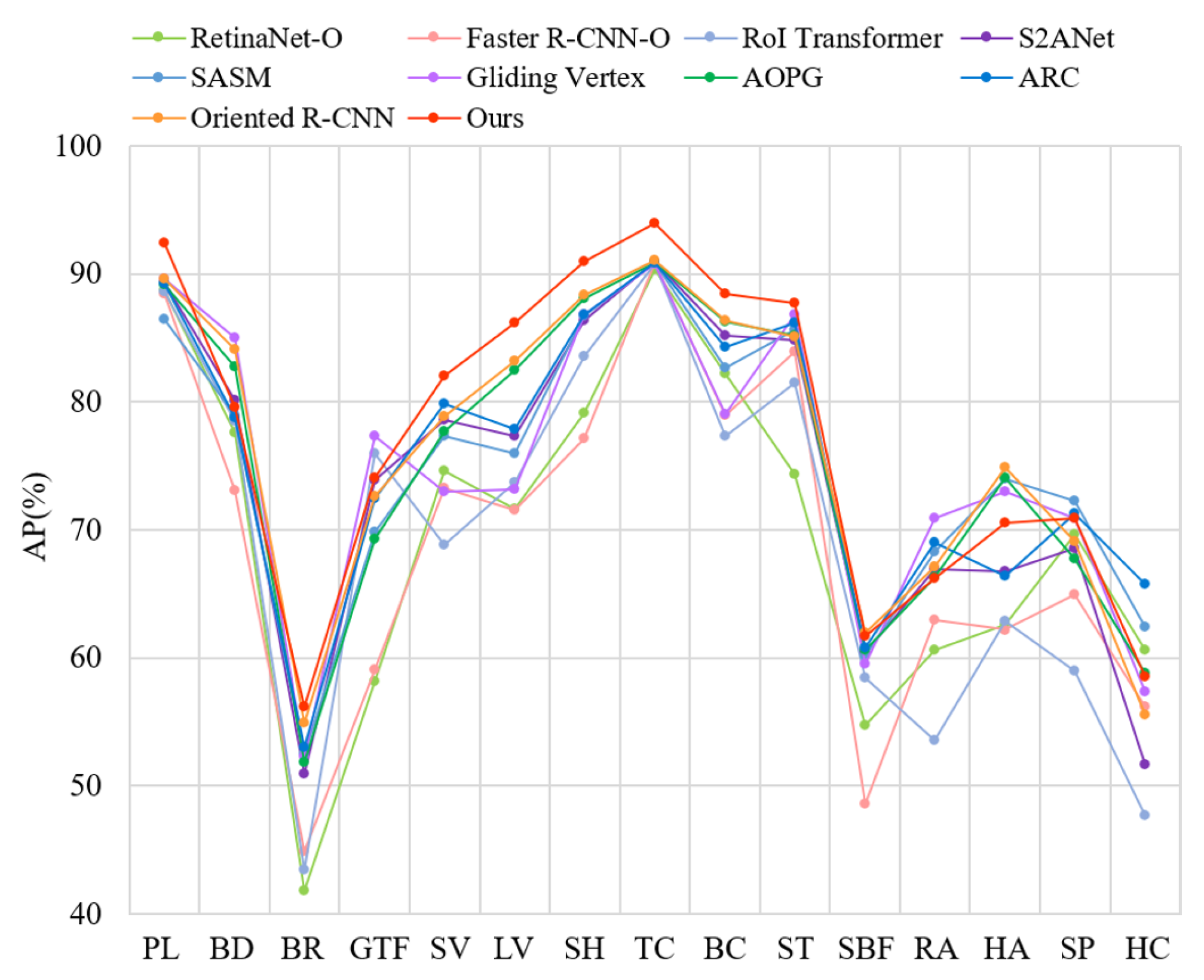 Remotesensing 16 01988 g008