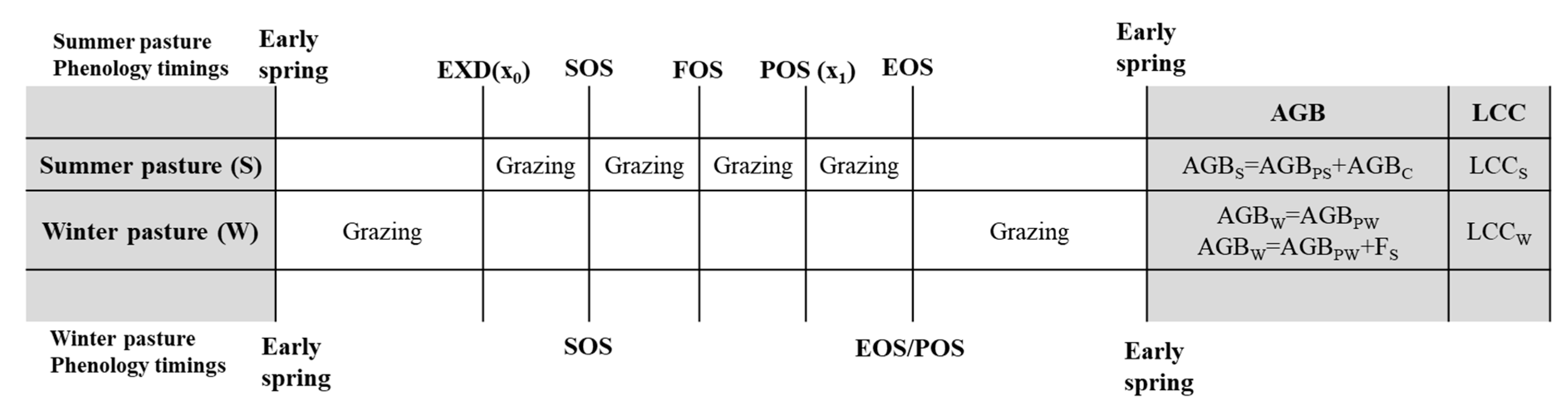 Remotesensing 16 01991 g004