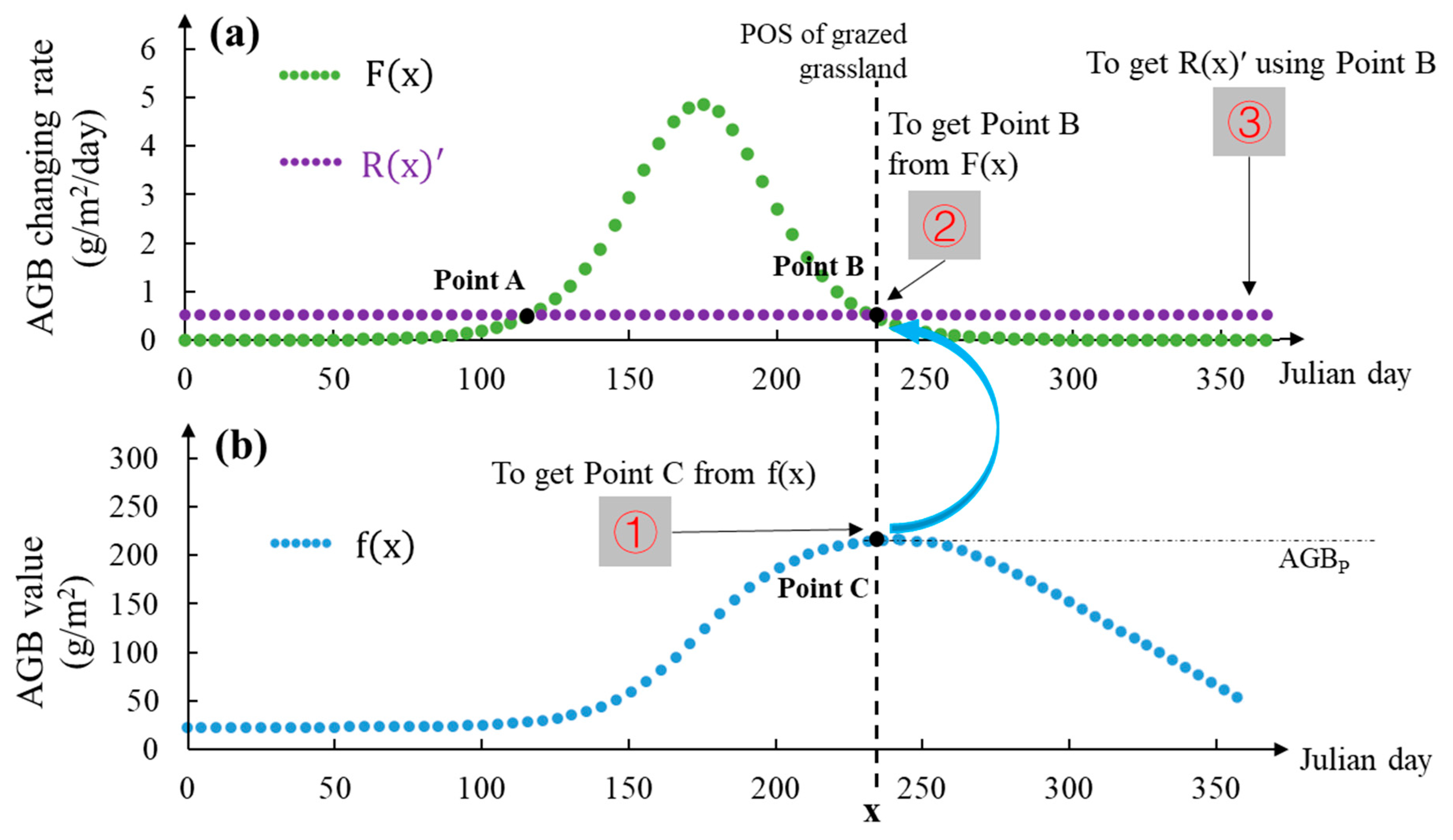 Remotesensing 16 01991 g006